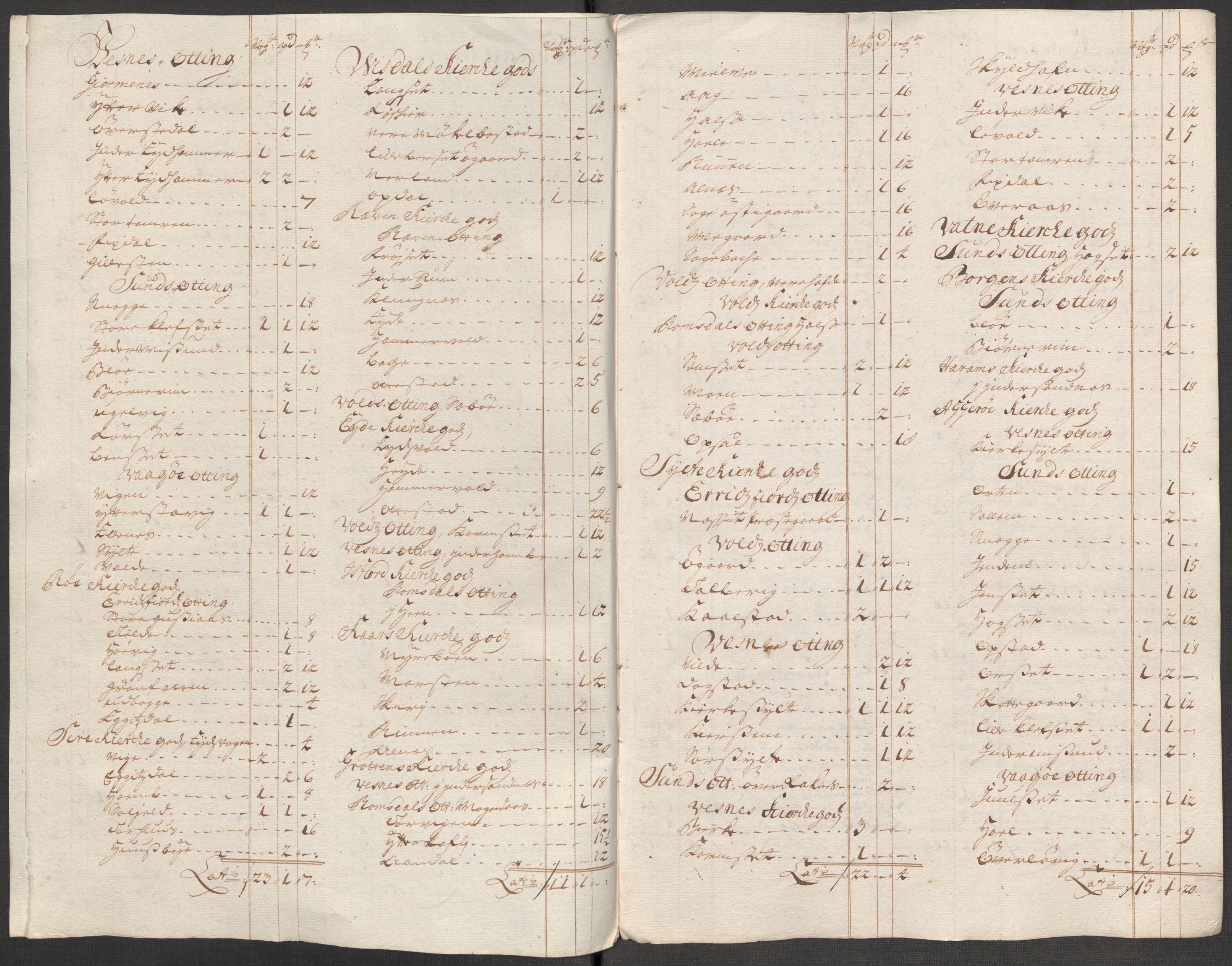 Rentekammeret inntil 1814, Reviderte regnskaper, Fogderegnskap, AV/RA-EA-4092/R55/L3662: Fogderegnskap Romsdal, 1713-1714, p. 225