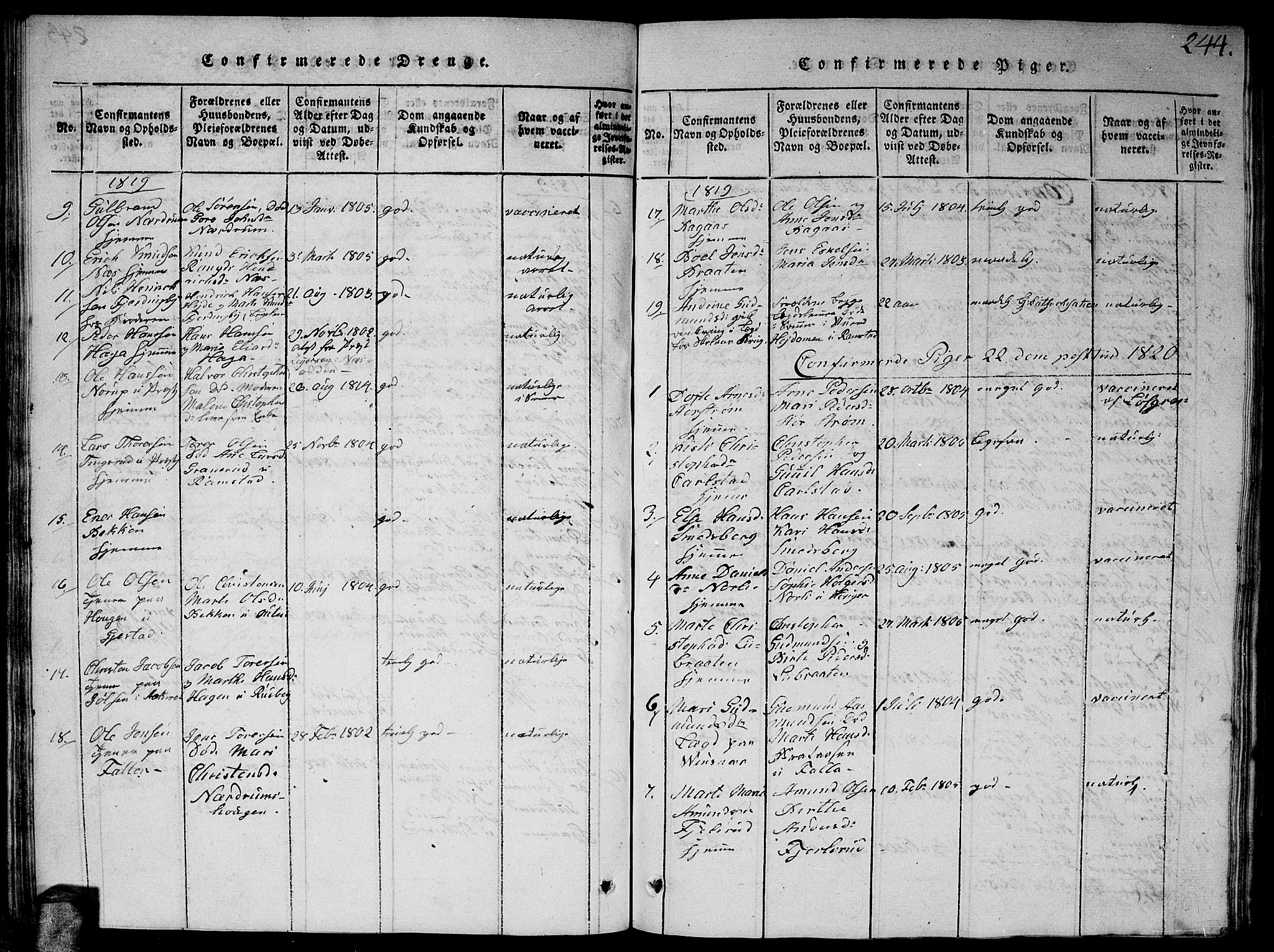 Fet prestekontor Kirkebøker, AV/SAO-A-10370a/G/Ga/L0001: Parish register (copy) no. I 1, 1815-1842, p. 244