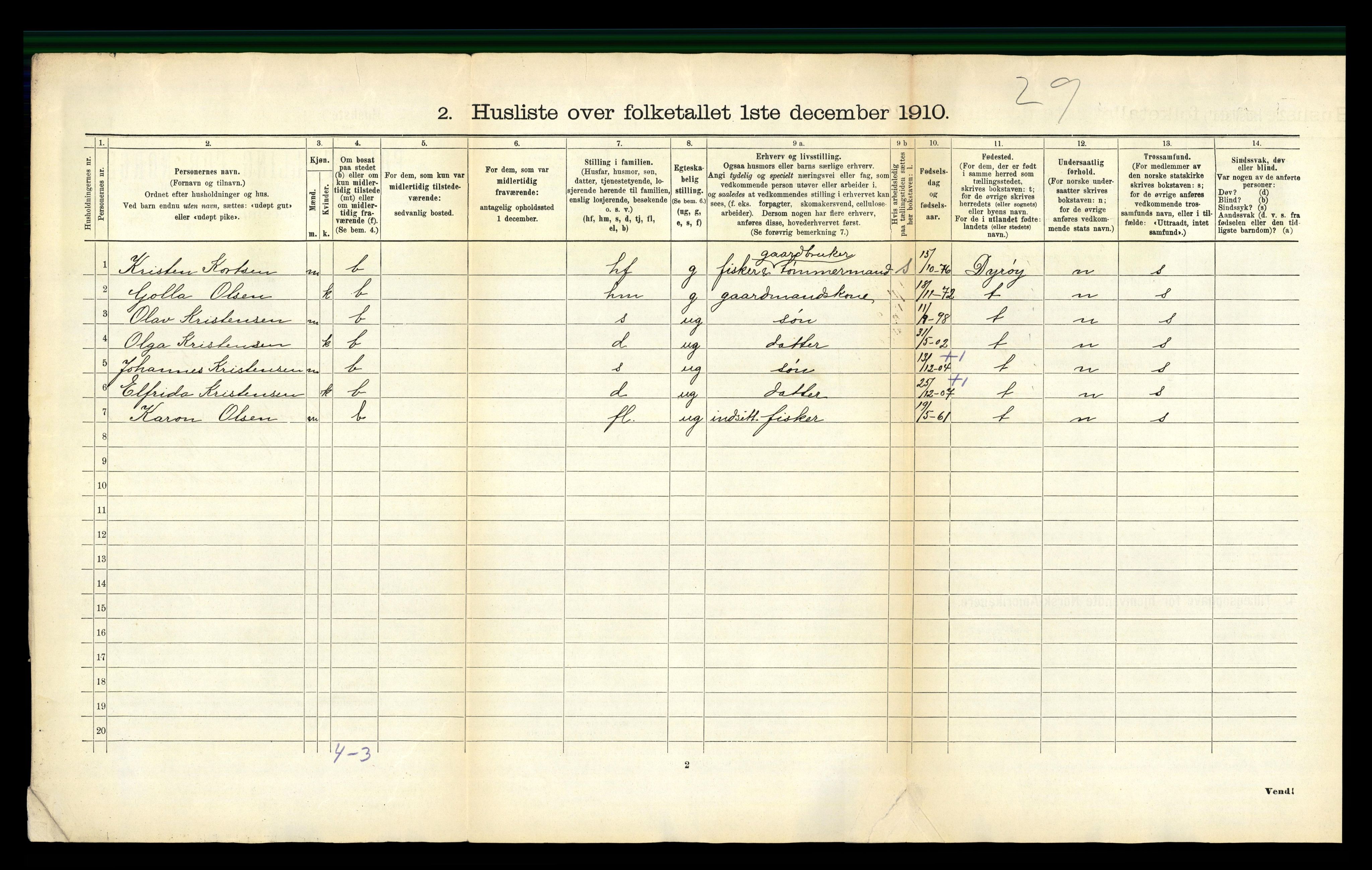 RA, 1910 census for Tranøy, 1910, p. 28