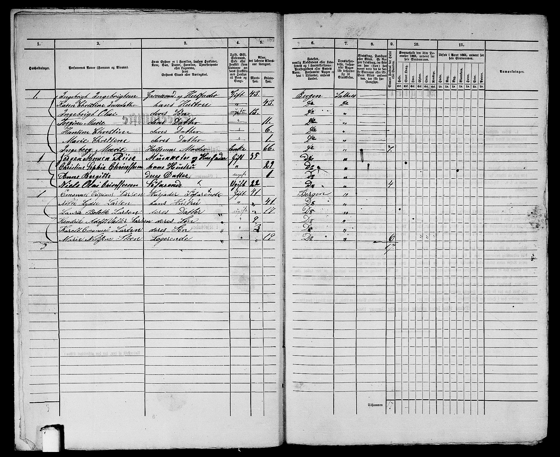 RA, 1865 census for Bergen, 1865, p. 3071