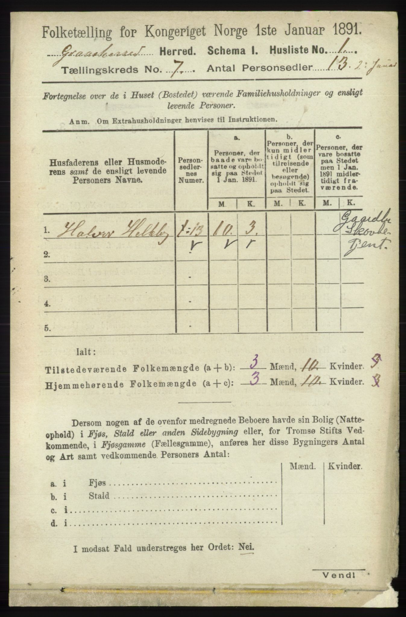 RA, 1891 census for 0824 Gransherad, 1891, p. 1158