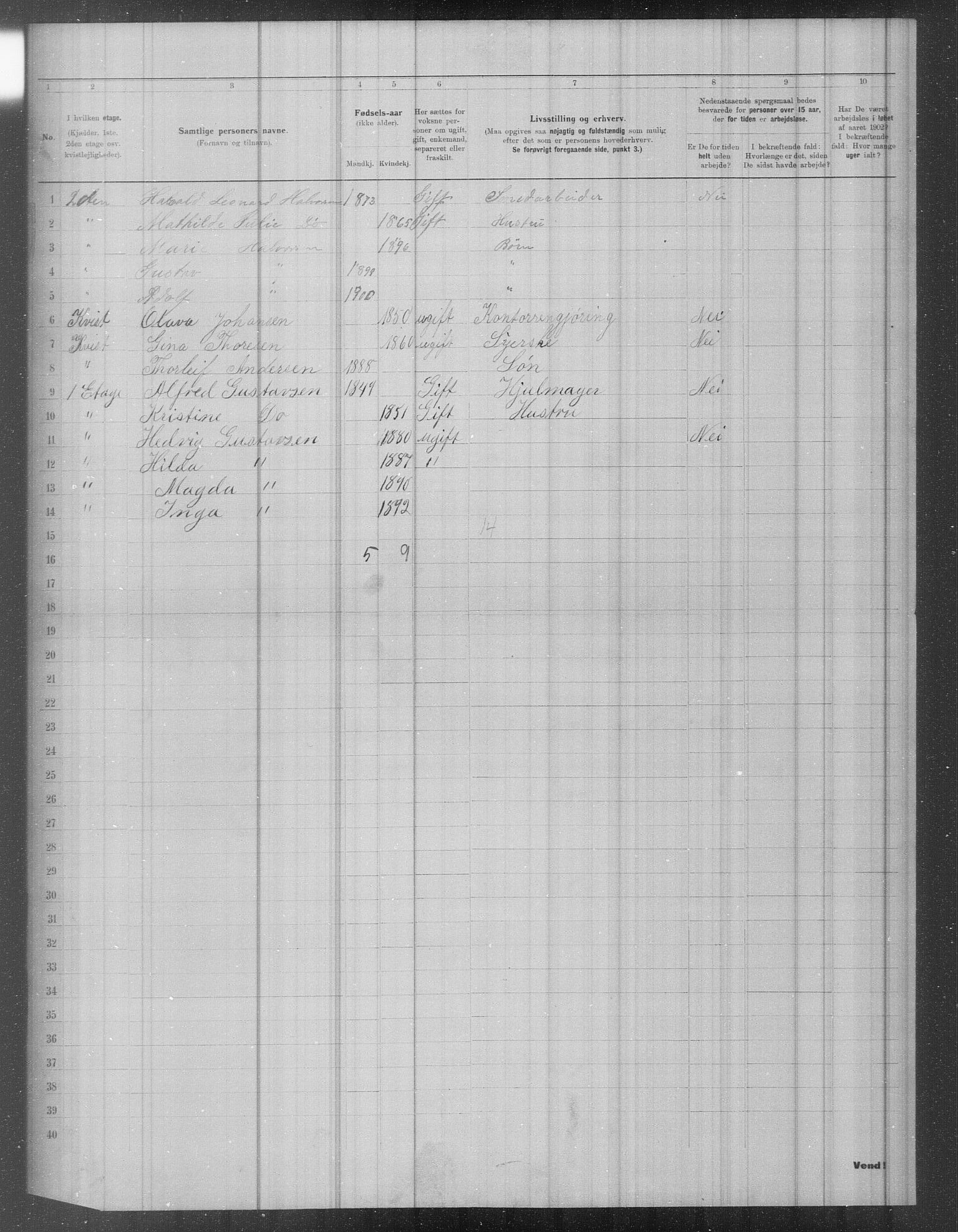 OBA, Municipal Census 1902 for Kristiania, 1902, p. 1693