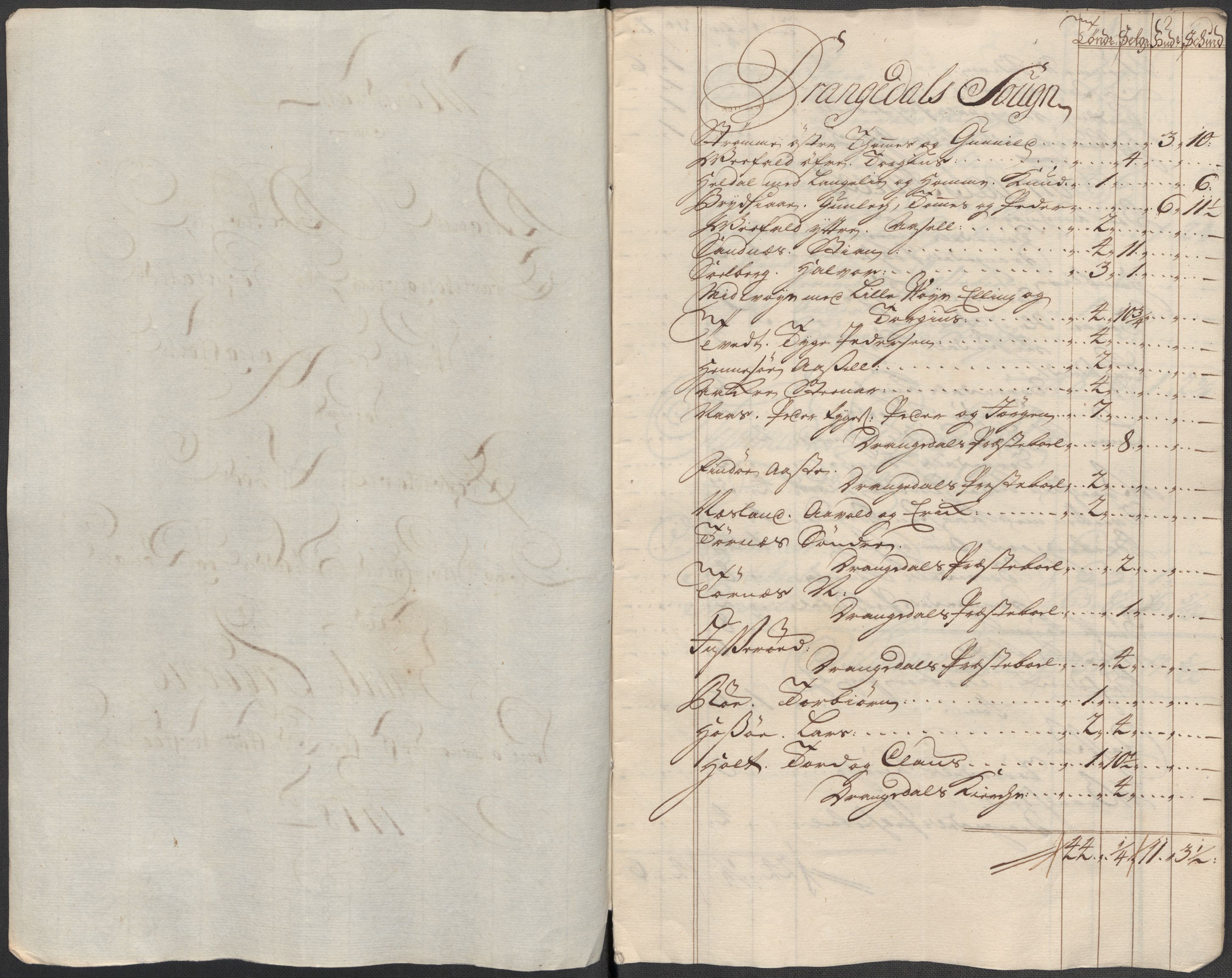 Rentekammeret inntil 1814, Reviderte regnskaper, Fogderegnskap, RA/EA-4092/R36/L2130: Fogderegnskap Øvre og Nedre Telemark og Bamble, 1718, p. 353