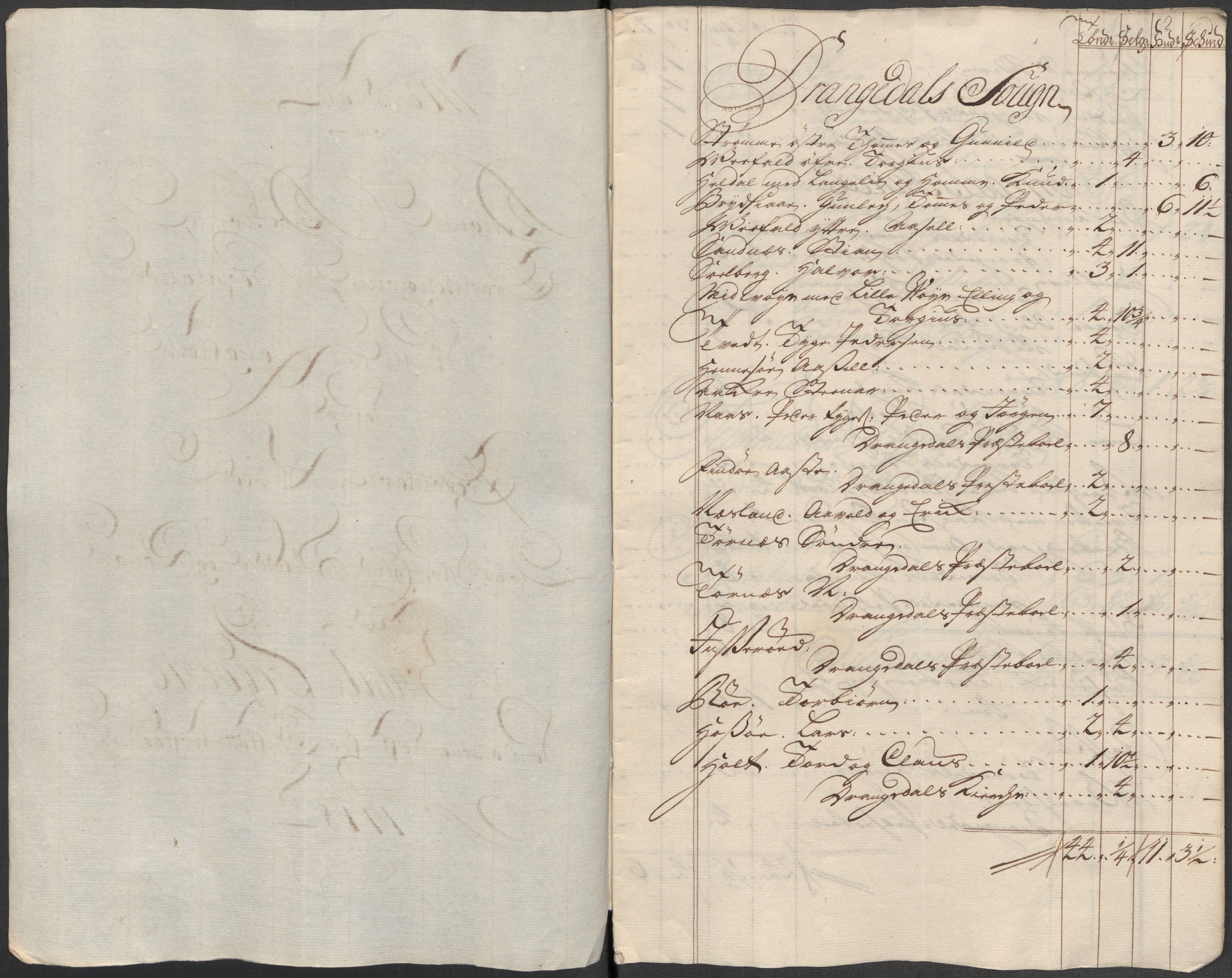 Rentekammeret inntil 1814, Reviderte regnskaper, Fogderegnskap, AV/RA-EA-4092/R36/L2130: Fogderegnskap Øvre og Nedre Telemark og Bamble, 1718, p. 353