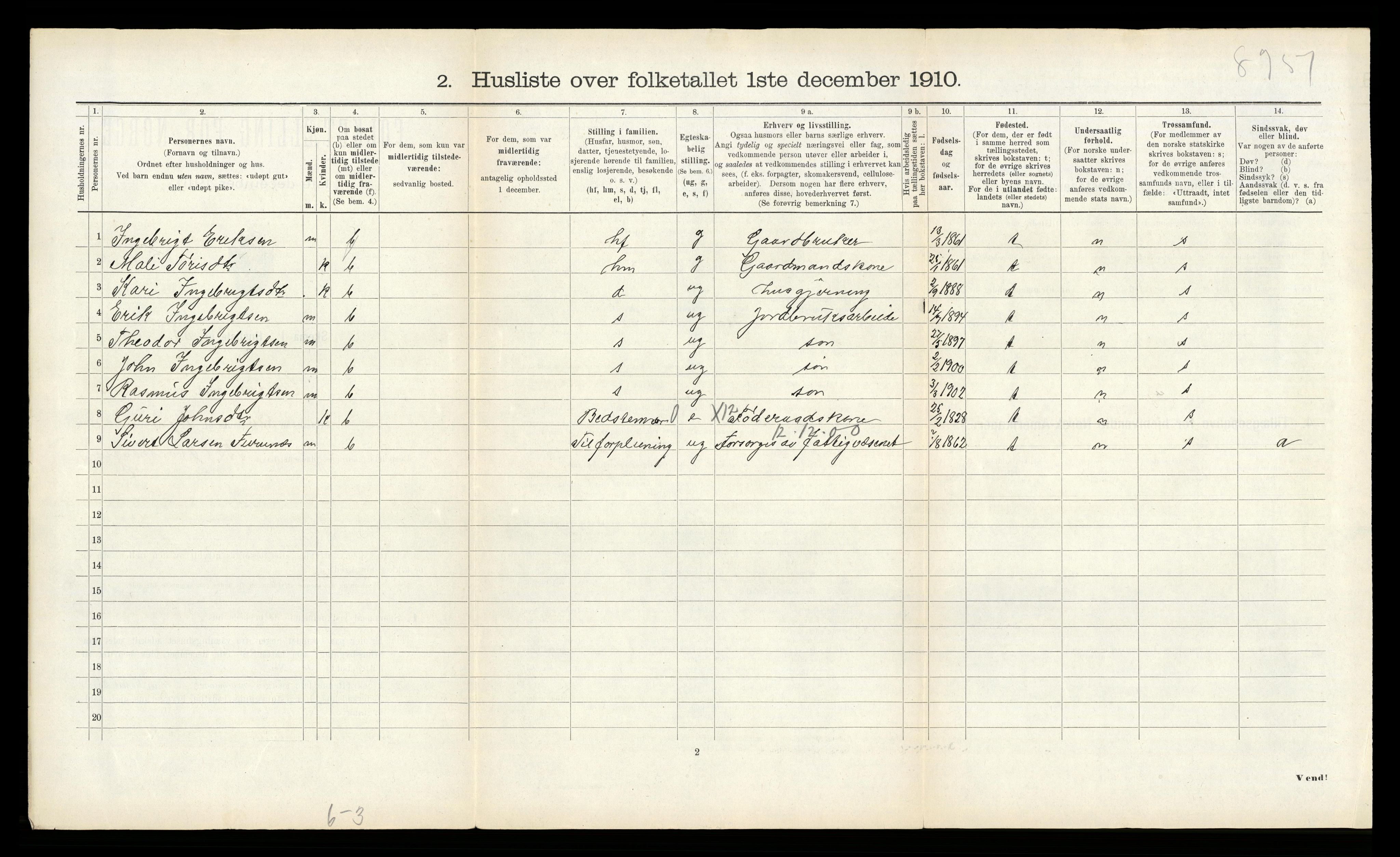 RA, 1910 census for Oppdal, 1910, p. 806