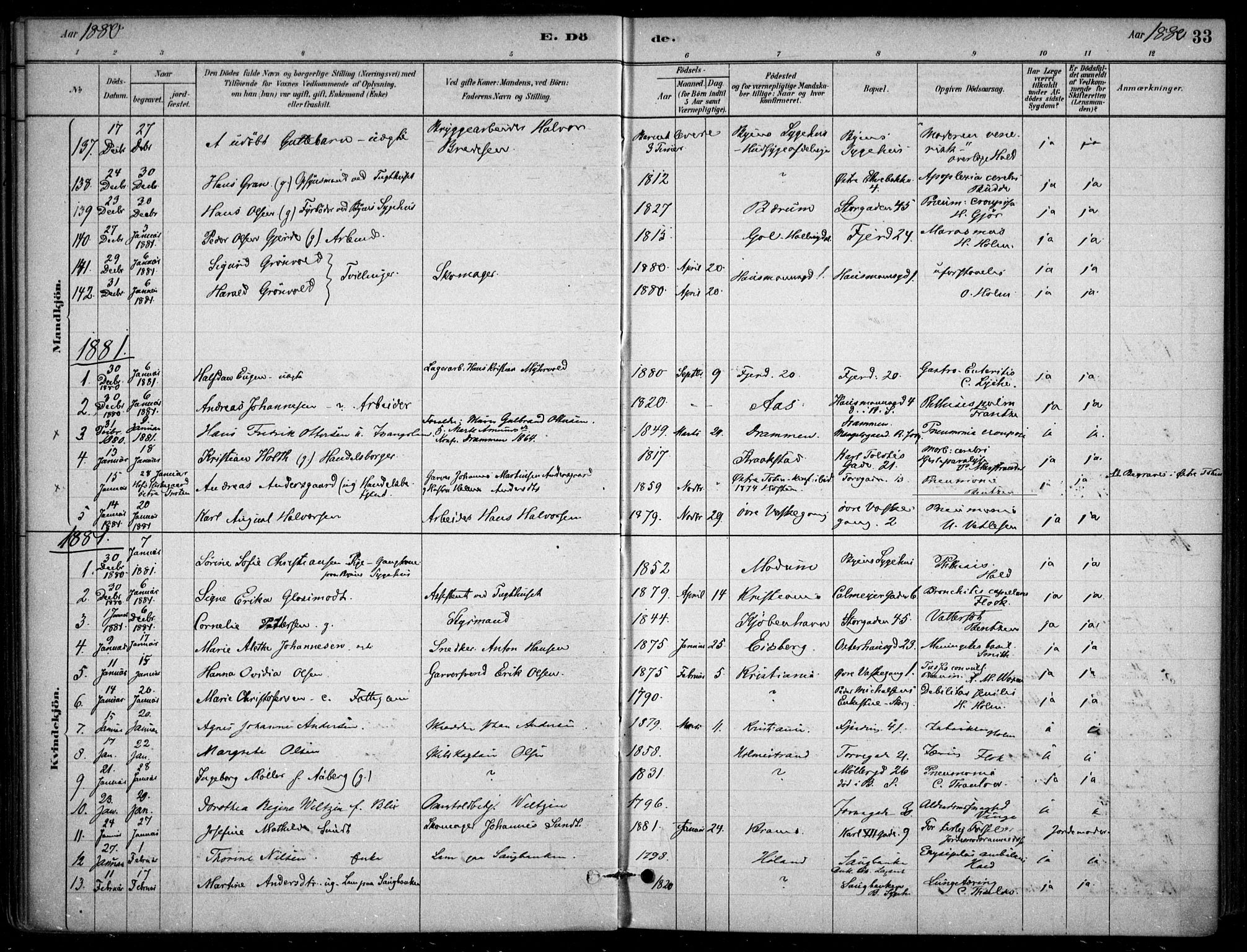 Jakob prestekontor Kirkebøker, SAO/A-10850/F/Fa/L0007: Parish register (official) no. 7, 1880-1905, p. 33