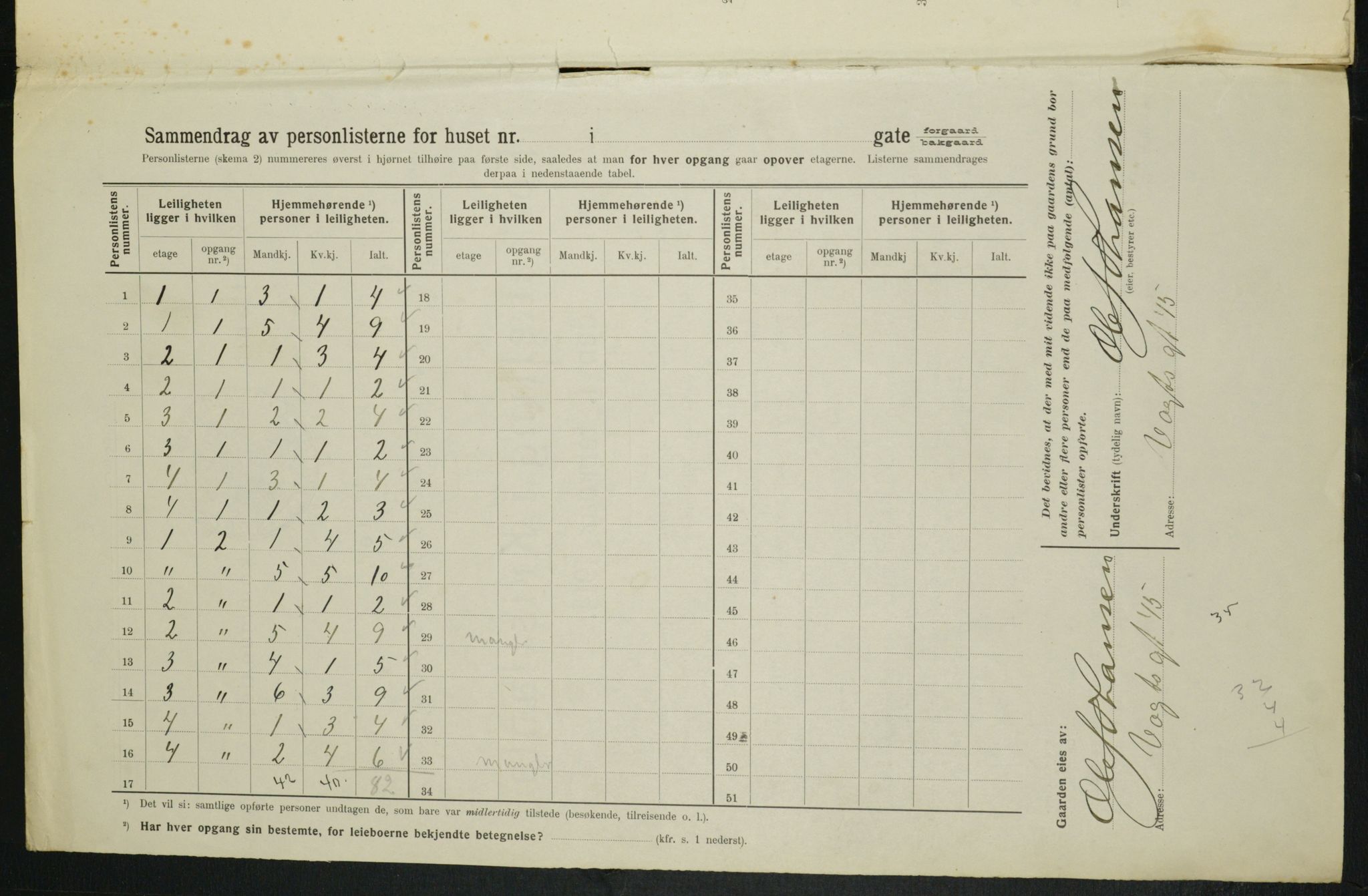 OBA, Municipal Census 1914 for Kristiania, 1914, p. 49455