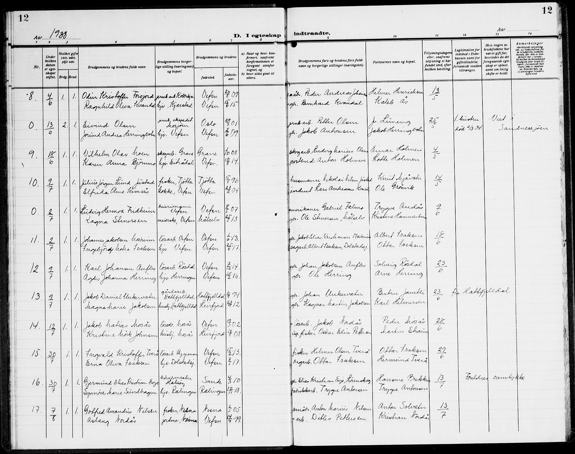 Ministerialprotokoller, klokkerbøker og fødselsregistre - Nordland, SAT/A-1459/820/L0304: Parish register (copy) no. 820C06, 1934-1944, p. 12