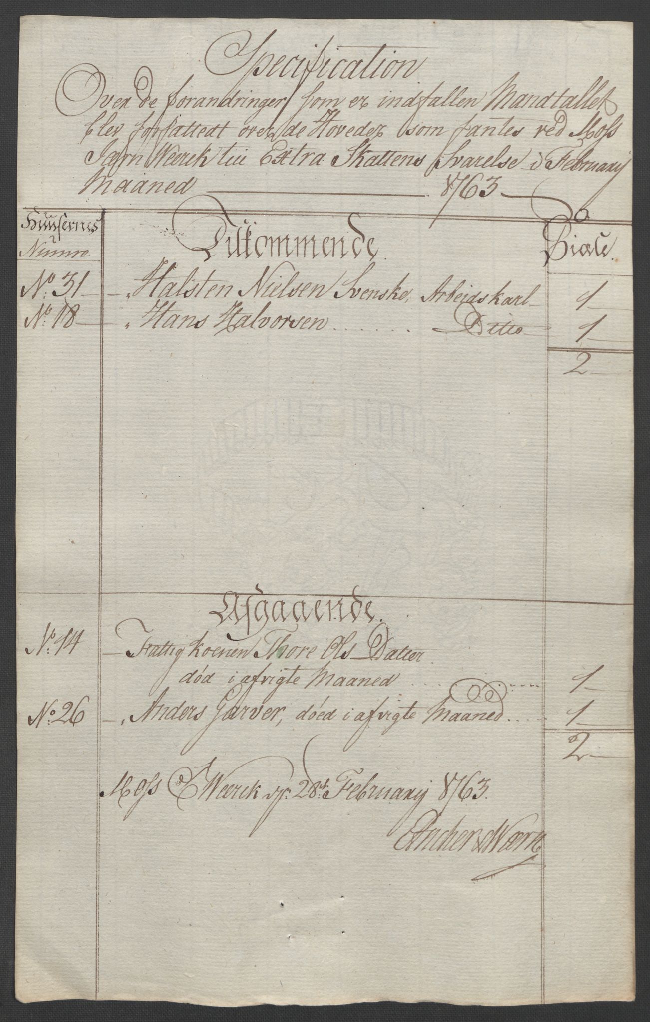 Rentekammeret inntil 1814, Reviderte regnskaper, Fogderegnskap, AV/RA-EA-4092/R04/L0261: Ekstraskatten Moss, Onsøy, Tune, Veme og Åbygge, 1763, p. 291