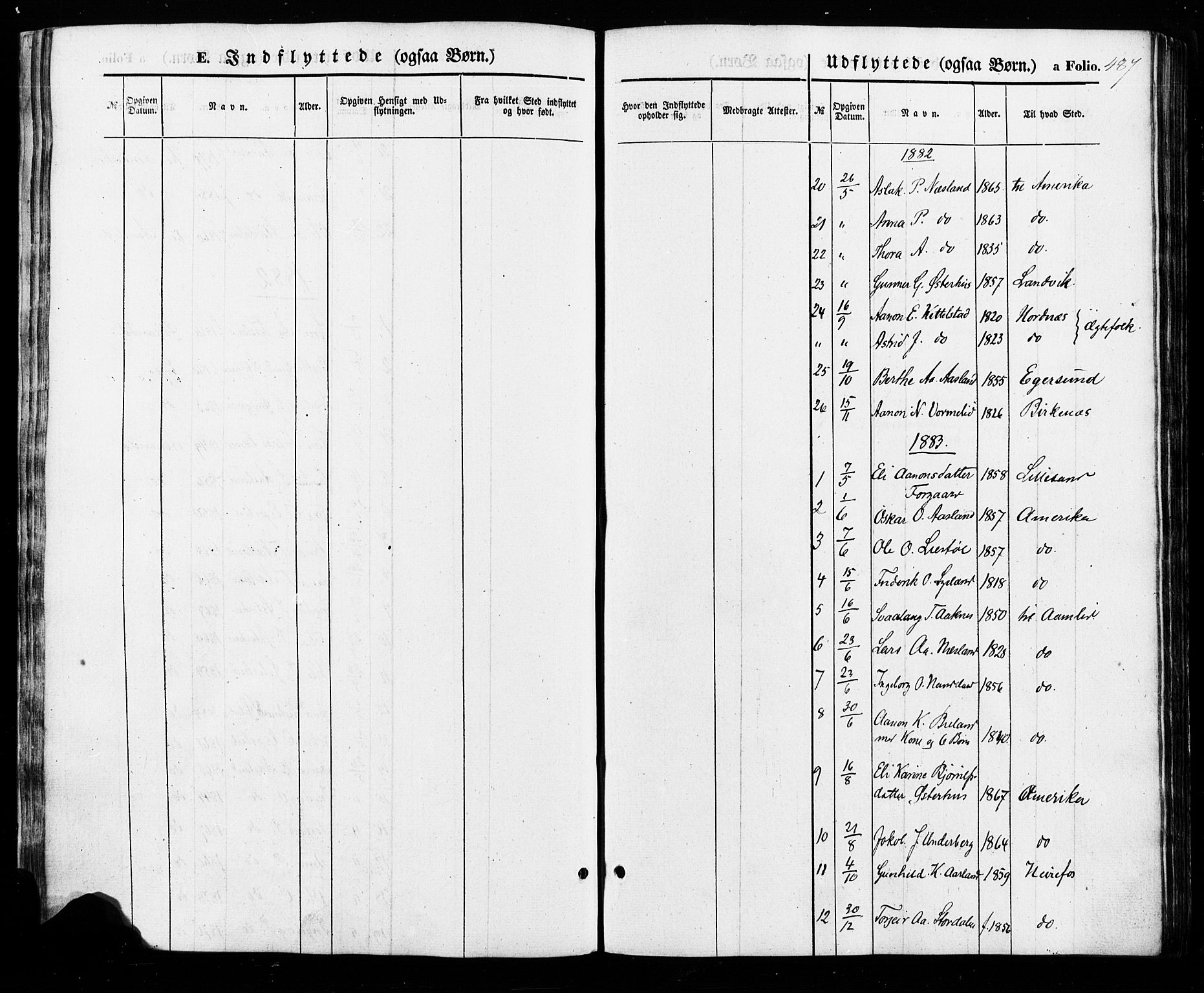 Åseral sokneprestkontor, SAK/1111-0051/F/Fa/L0002: Parish register (official) no. A 2, 1854-1884, p. 487
