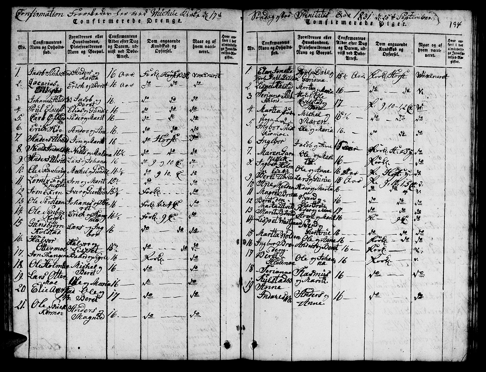 Ministerialprotokoller, klokkerbøker og fødselsregistre - Nord-Trøndelag, SAT/A-1458/724/L0265: Parish register (copy) no. 724C01, 1816-1845, p. 194
