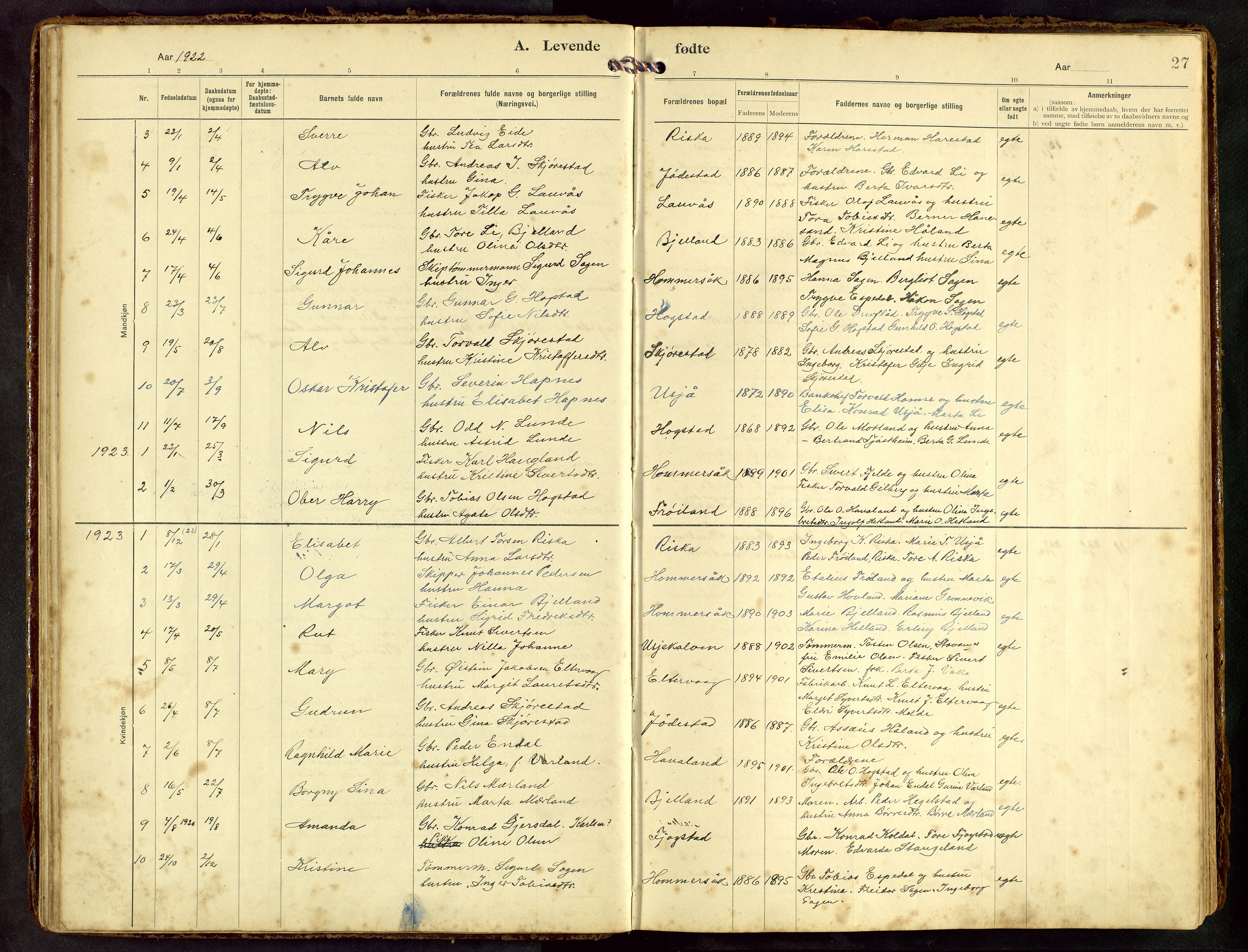 Hetland sokneprestkontor, SAST/A-101826/30/30BB/L0010: Parish register (copy) no. B 10, 1910-1968, p. 27