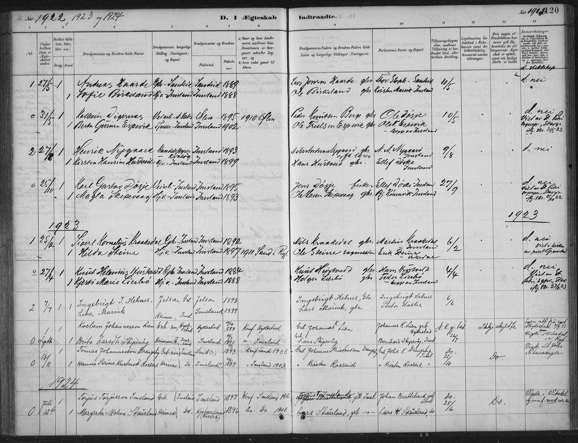 Vikedal sokneprestkontor, AV/SAST-A-101840/01/IV: Parish register (official) no. A 12, 1886-1929, p. 120