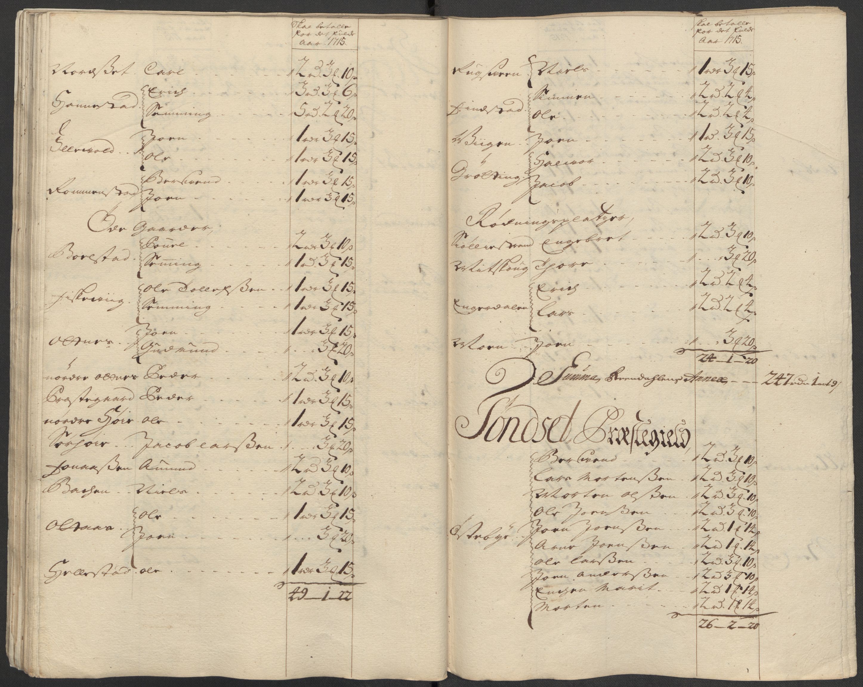 Rentekammeret inntil 1814, Reviderte regnskaper, Fogderegnskap, AV/RA-EA-4092/R13/L0853: Fogderegnskap Solør, Odal og Østerdal, 1715, p. 218