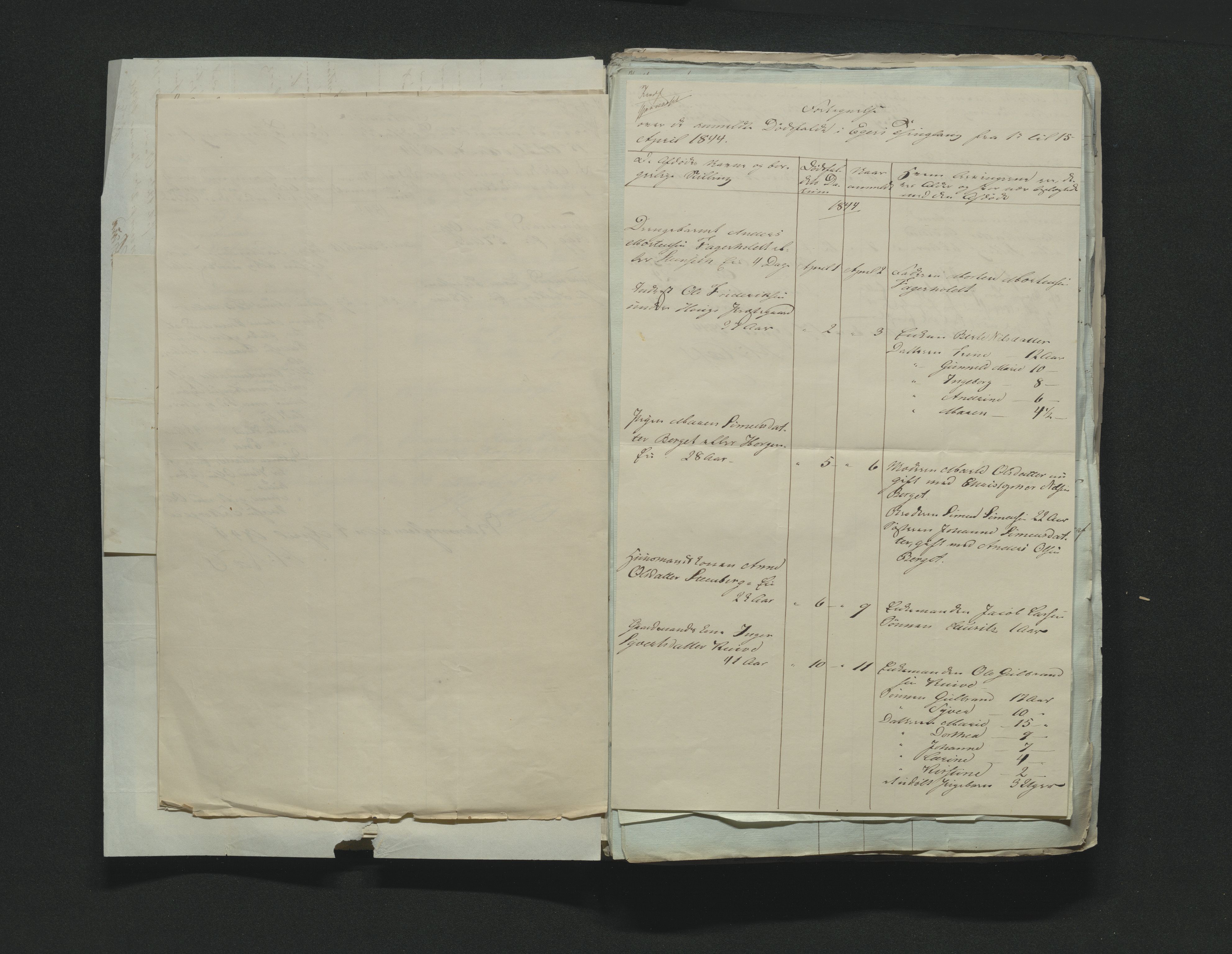 Eiker, Modum og Sigdal sorenskriveri, AV/SAKO-A-123/H/Ha/Hab/L0006: Dødsfallsmeldinger, 1841-1845