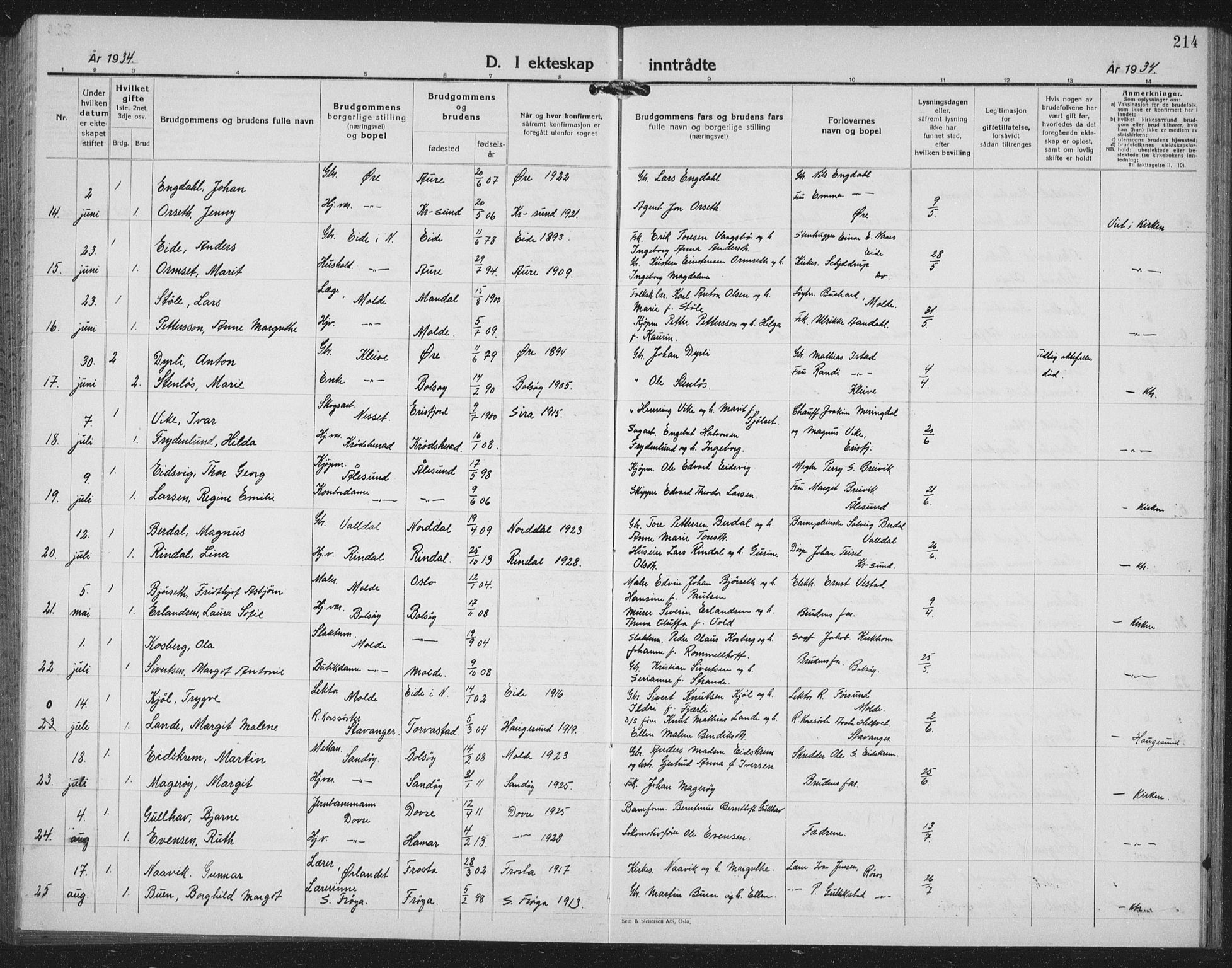 Ministerialprotokoller, klokkerbøker og fødselsregistre - Møre og Romsdal, AV/SAT-A-1454/558/L0704: Parish register (copy) no. 558C05, 1921-1942, p. 214