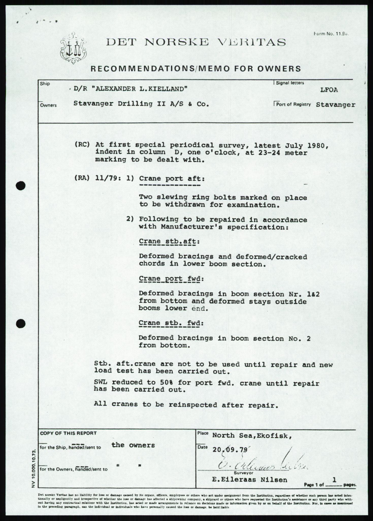 Pa 1503 - Stavanger Drilling AS, AV/SAST-A-101906/Da/L0001: Alexander L. Kielland - Begrensningssak Stavanger byrett, 1986, p. 880