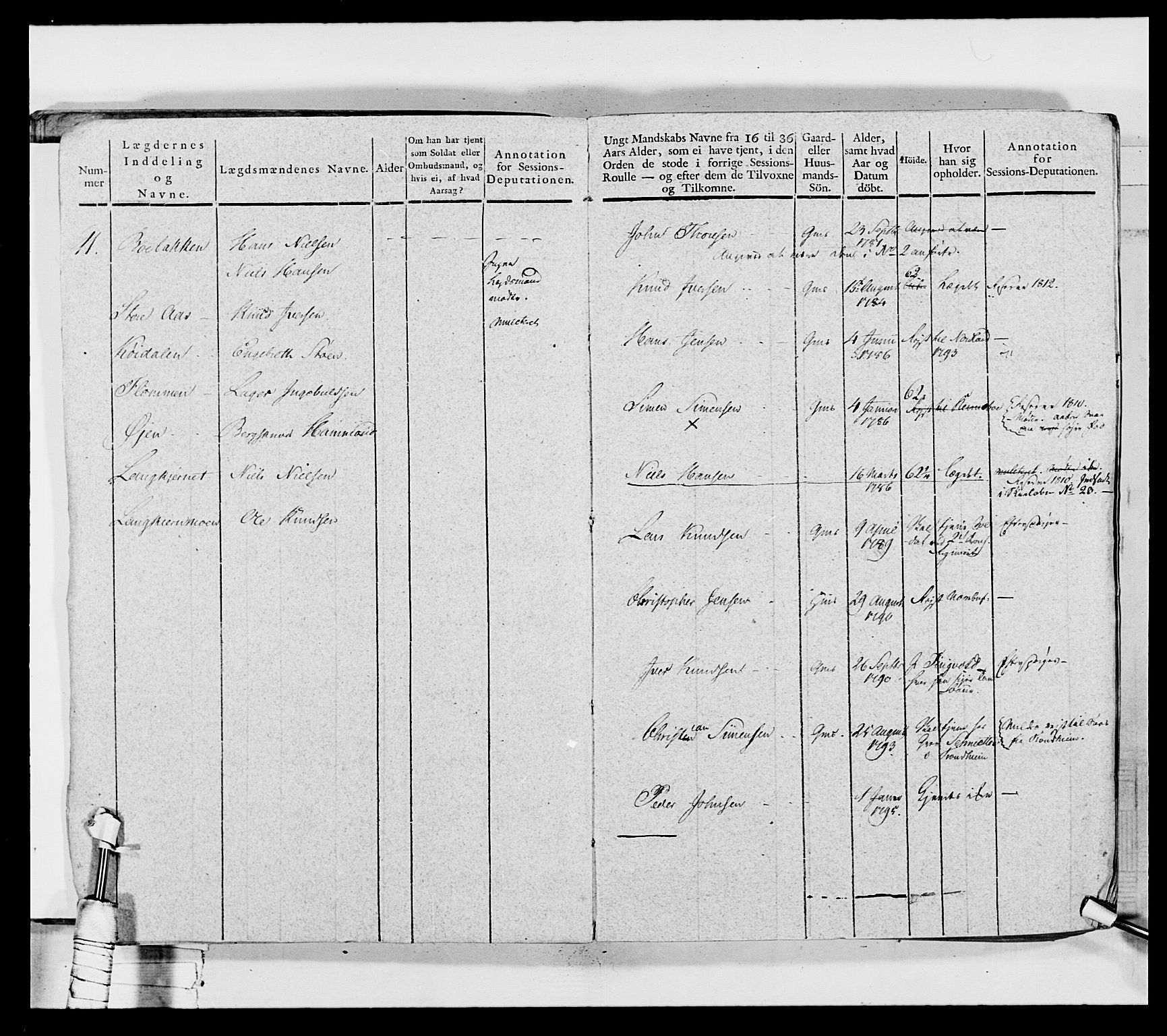 Generalitets- og kommissariatskollegiet, Det kongelige norske kommissariatskollegium, AV/RA-EA-5420/E/Eh/L0027: Skiløperkompaniene, 1812-1832, p. 261