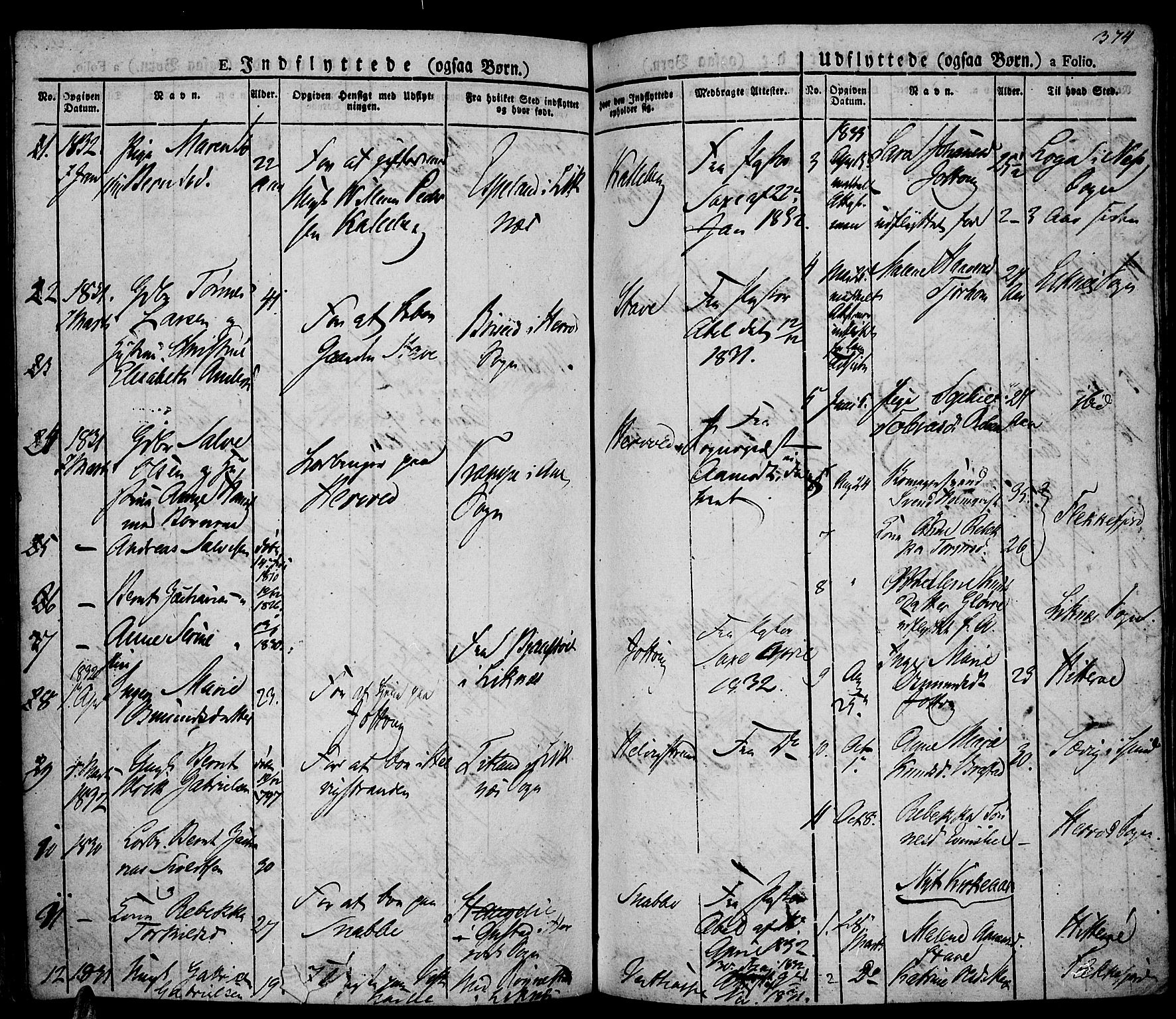 Lista sokneprestkontor, AV/SAK-1111-0027/F/Fa/L0008: Parish register (official) no. A 8, 1823-1835, p. 374