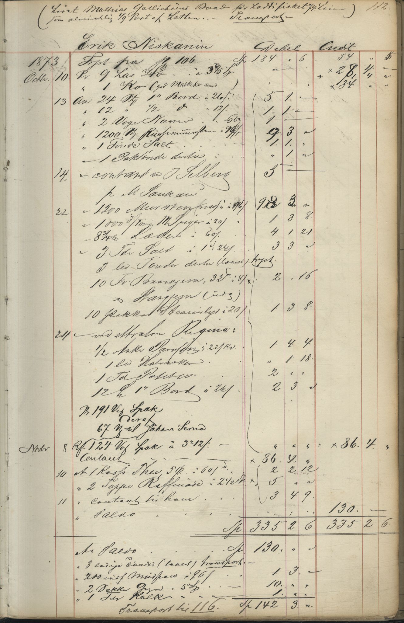 Brodtkorb handel A/S, VAMU/A-0001/F/Fc/L0001/0001: Konto for kvener og nordmenn på Kolahalvøya  / Conto for Kvæner og Nordmænd paa Russefinmarken No 1, 1868-1894, p. 112