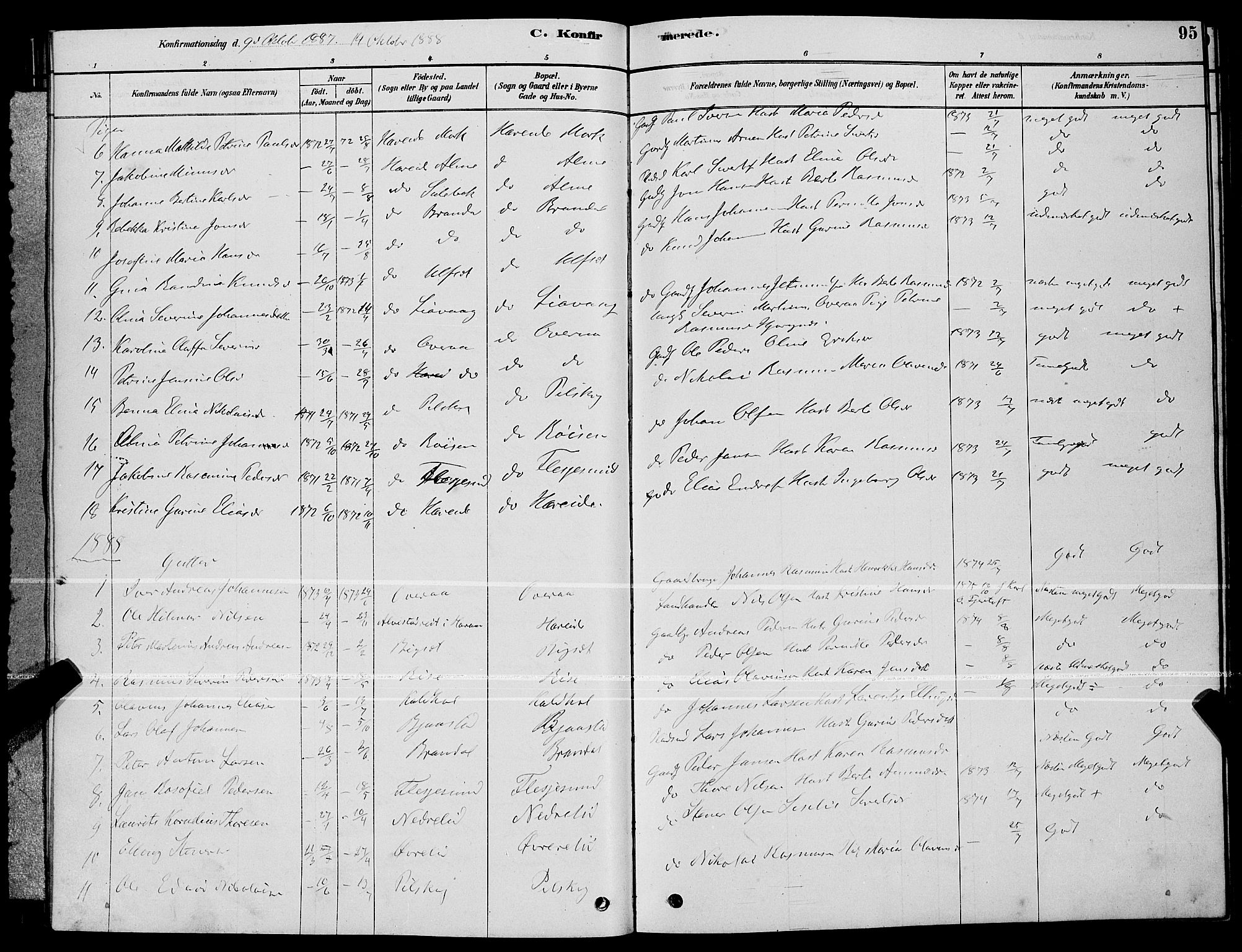 Ministerialprotokoller, klokkerbøker og fødselsregistre - Møre og Romsdal, AV/SAT-A-1454/510/L0125: Parish register (copy) no. 510C02, 1878-1900, p. 95