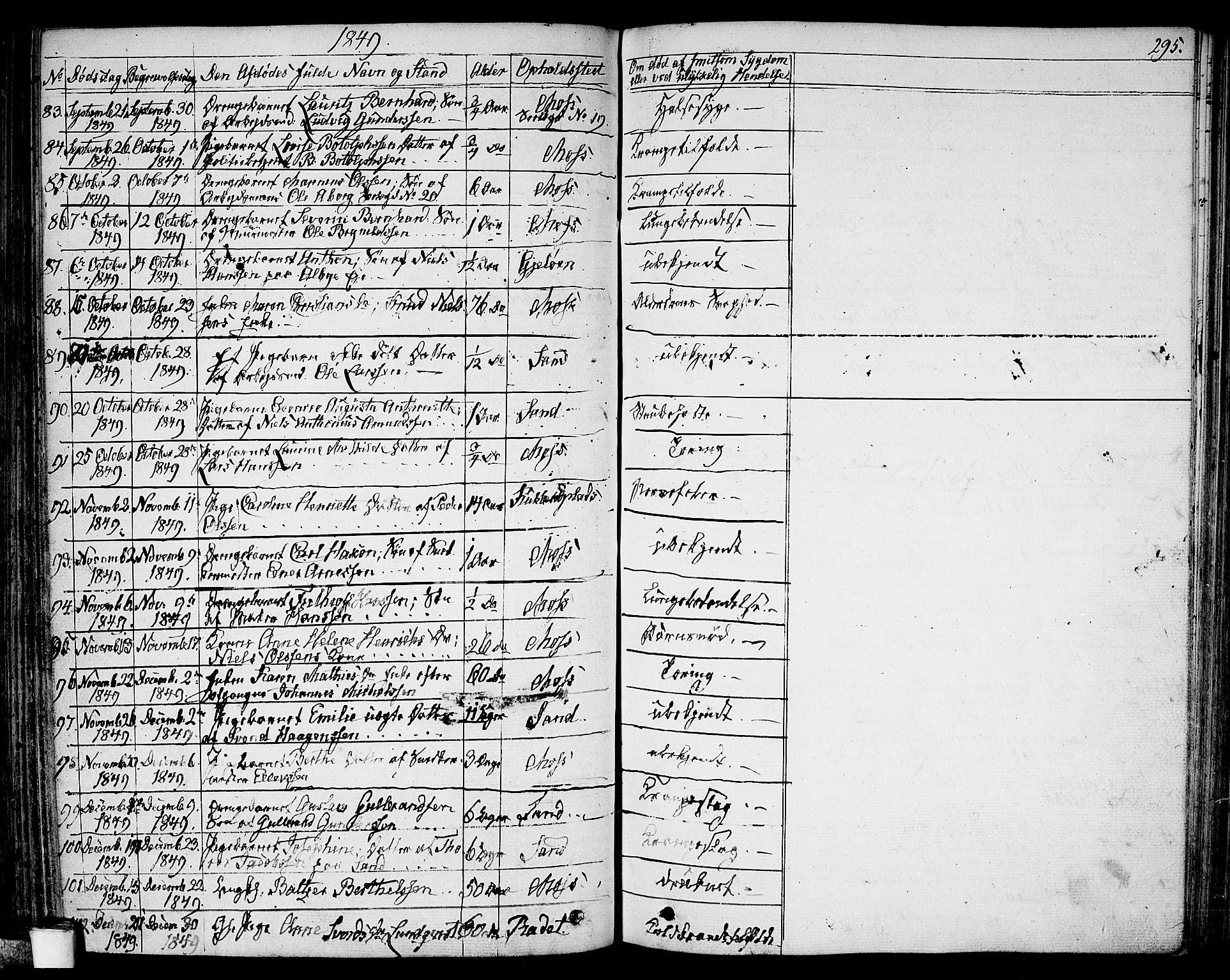 Moss prestekontor Kirkebøker, AV/SAO-A-2003/G/Ga/L0001: Parish register (copy) no. I 1, 1835-1851, p. 295