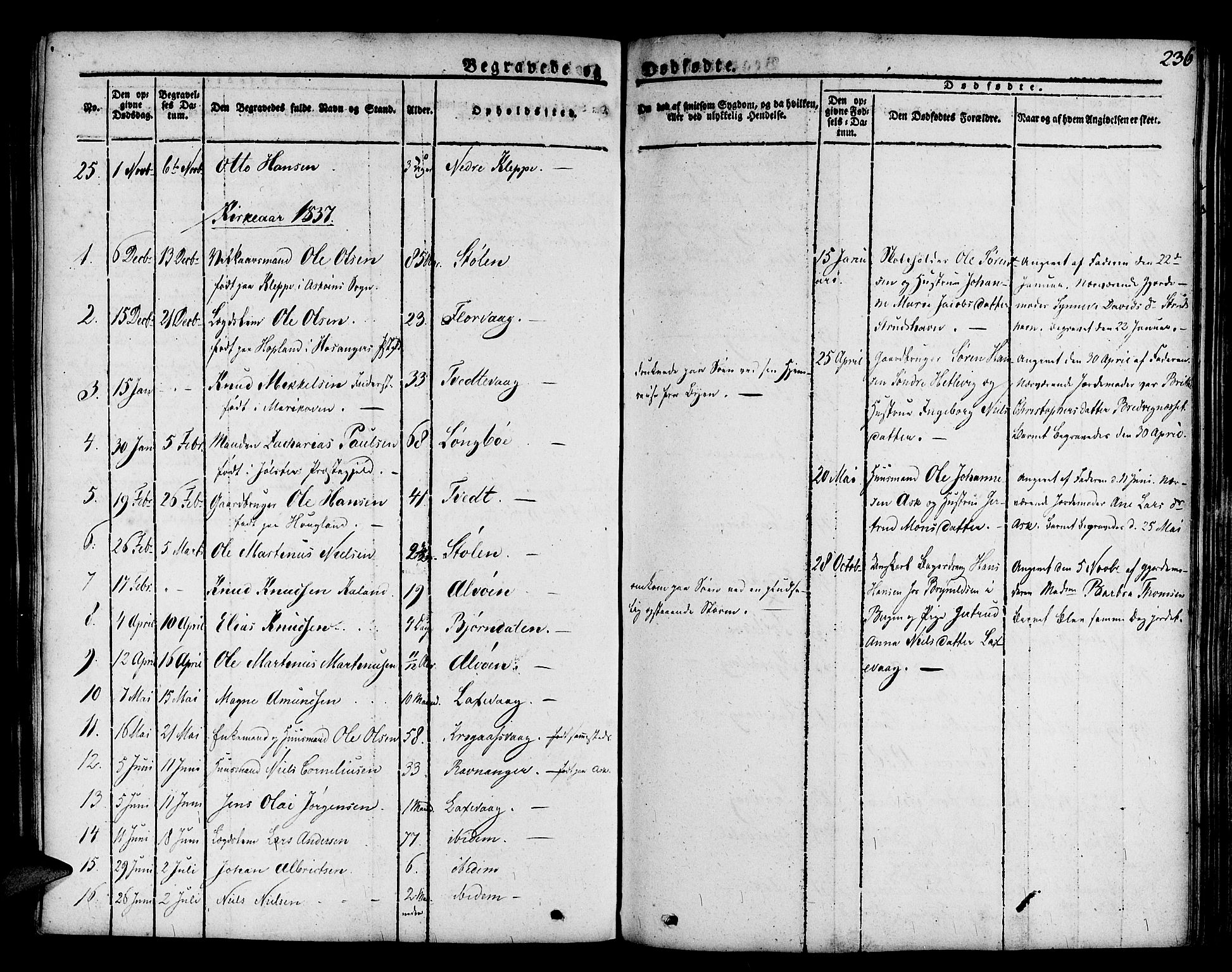 Askøy Sokneprestembete, SAB/A-74101/H/Ha/Haa/Haaa/L0004: Parish register (official) no. A 4, 1825-1845, p. 236