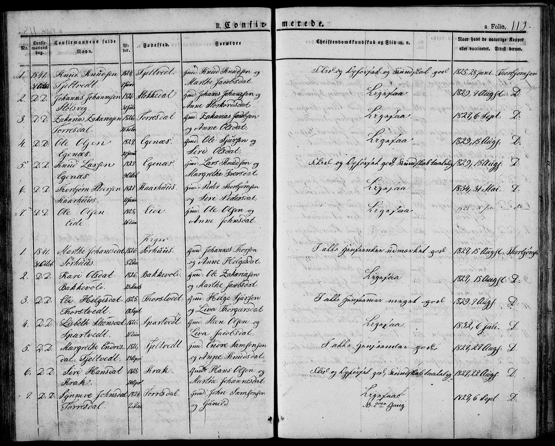 Skjold sokneprestkontor, AV/SAST-A-101847/H/Ha/Haa/L0005: Parish register (official) no. A 5, 1830-1856, p. 119