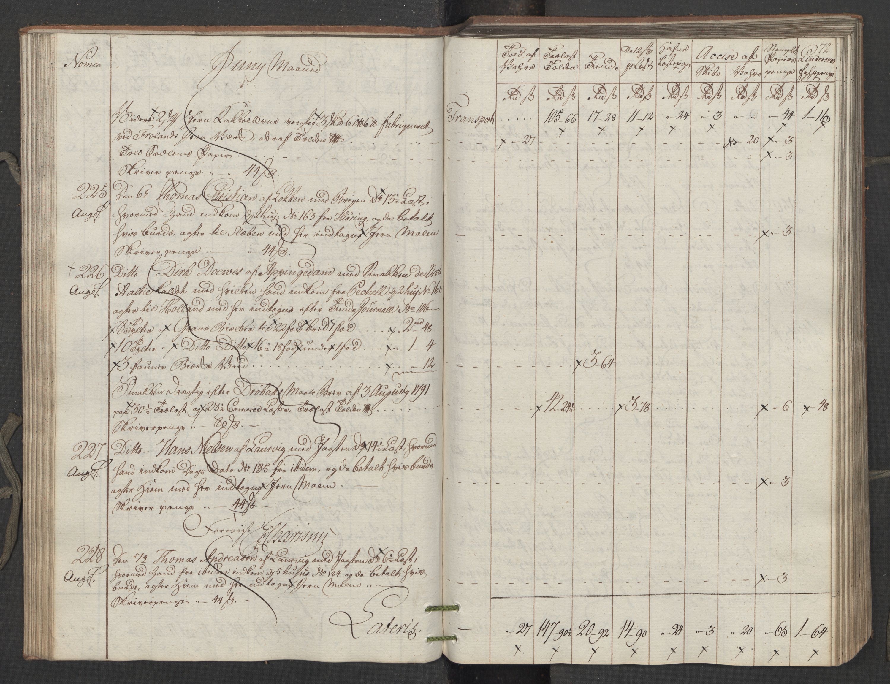 Generaltollkammeret, tollregnskaper, RA/EA-5490/R15/L0122/0001: Tollregnskaper Arendal / Utgående tollbok, 1794, p. 71b-72a