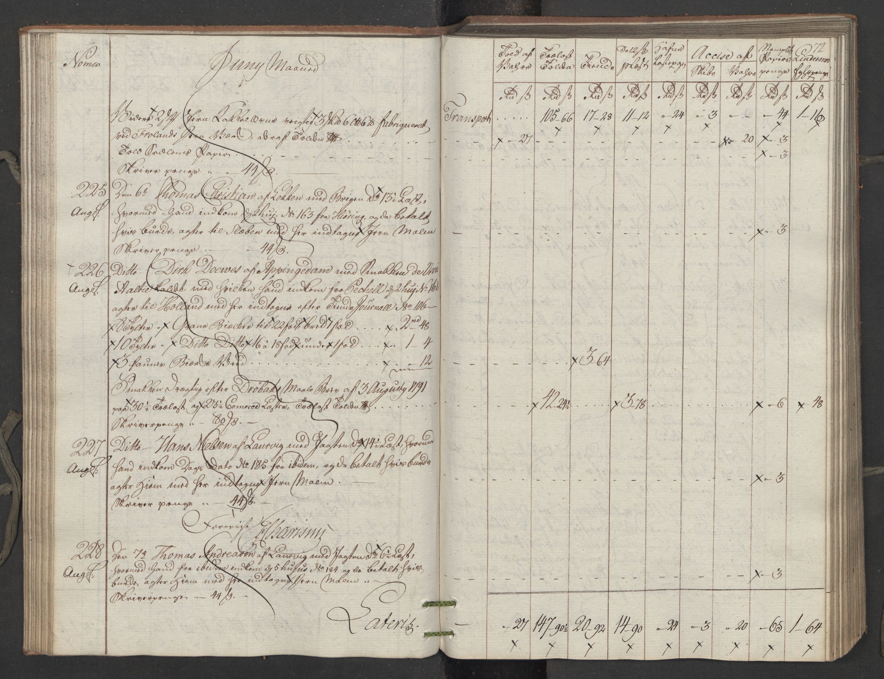 Generaltollkammeret, tollregnskaper, AV/RA-EA-5490/R15/L0122/0001: Tollregnskaper Arendal / Utgående tollbok, 1794, p. 71b-72a