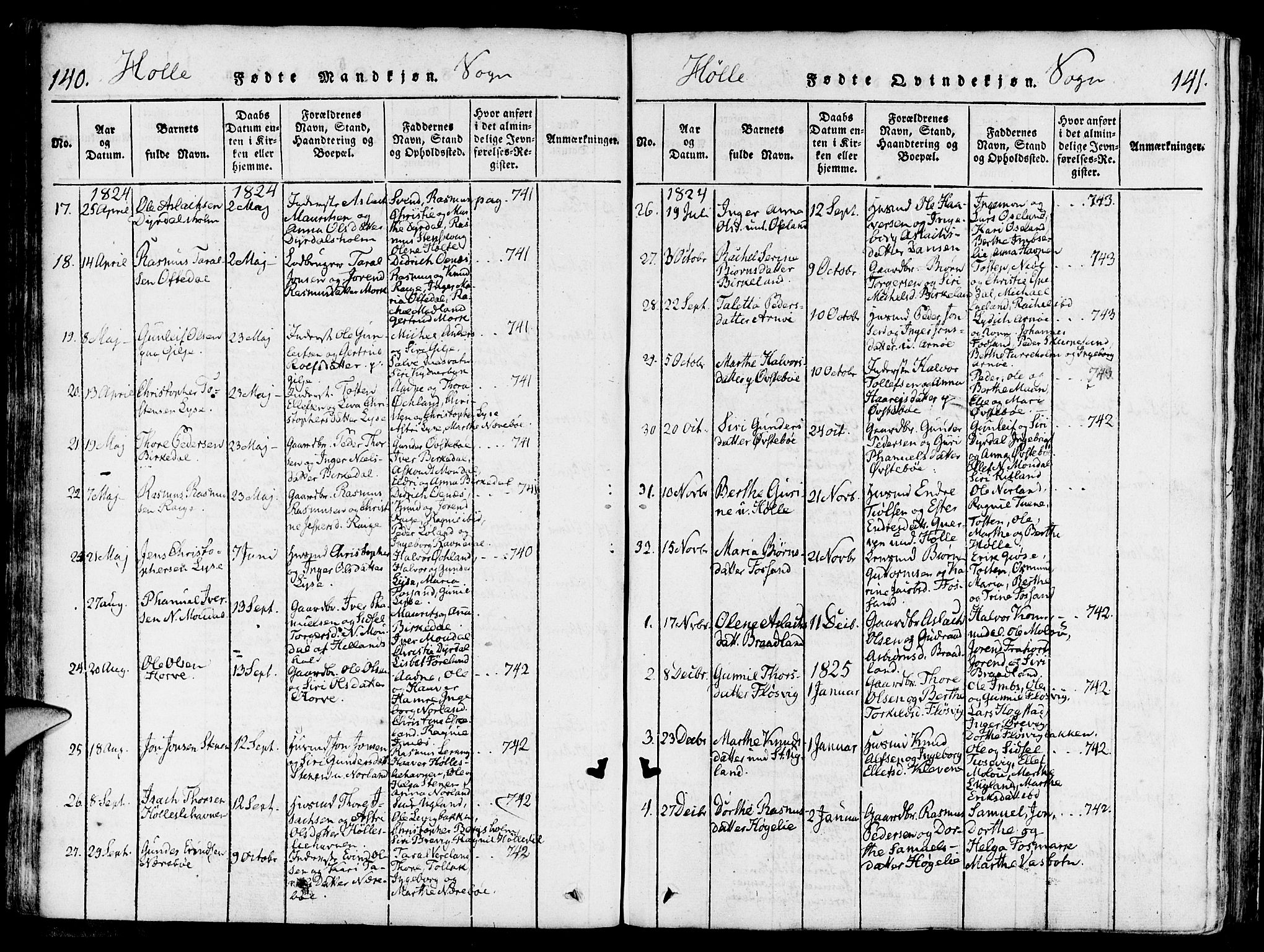 Strand sokneprestkontor, SAST/A-101828/H/Ha/Haa/L0004: Parish register (official) no. A 4 /2, 1816-1833, p. 140-141