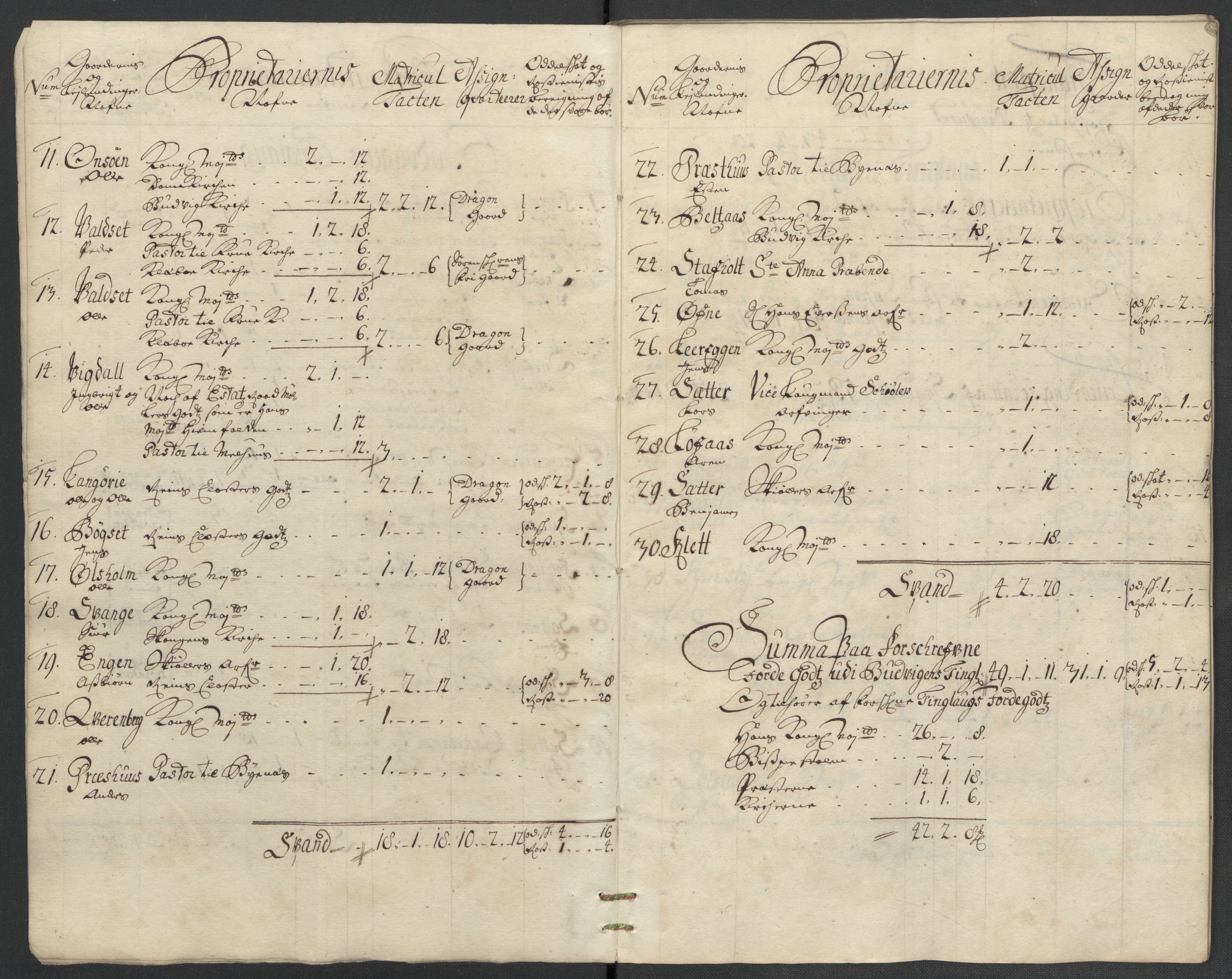 Rentekammeret inntil 1814, Reviderte regnskaper, Fogderegnskap, AV/RA-EA-4092/R61/L4109: Fogderegnskap Strinda og Selbu, 1704-1706, p. 505