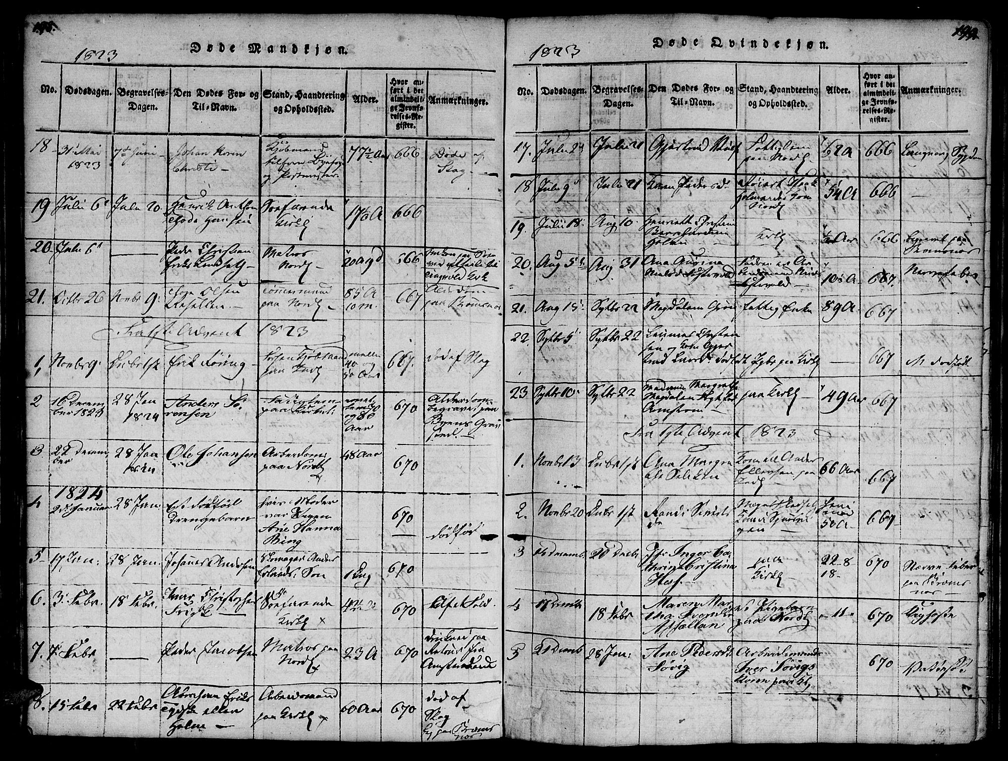 Ministerialprotokoller, klokkerbøker og fødselsregistre - Møre og Romsdal, SAT/A-1454/572/L0842: Parish register (official) no. 572A05, 1819-1832, p. 198-199