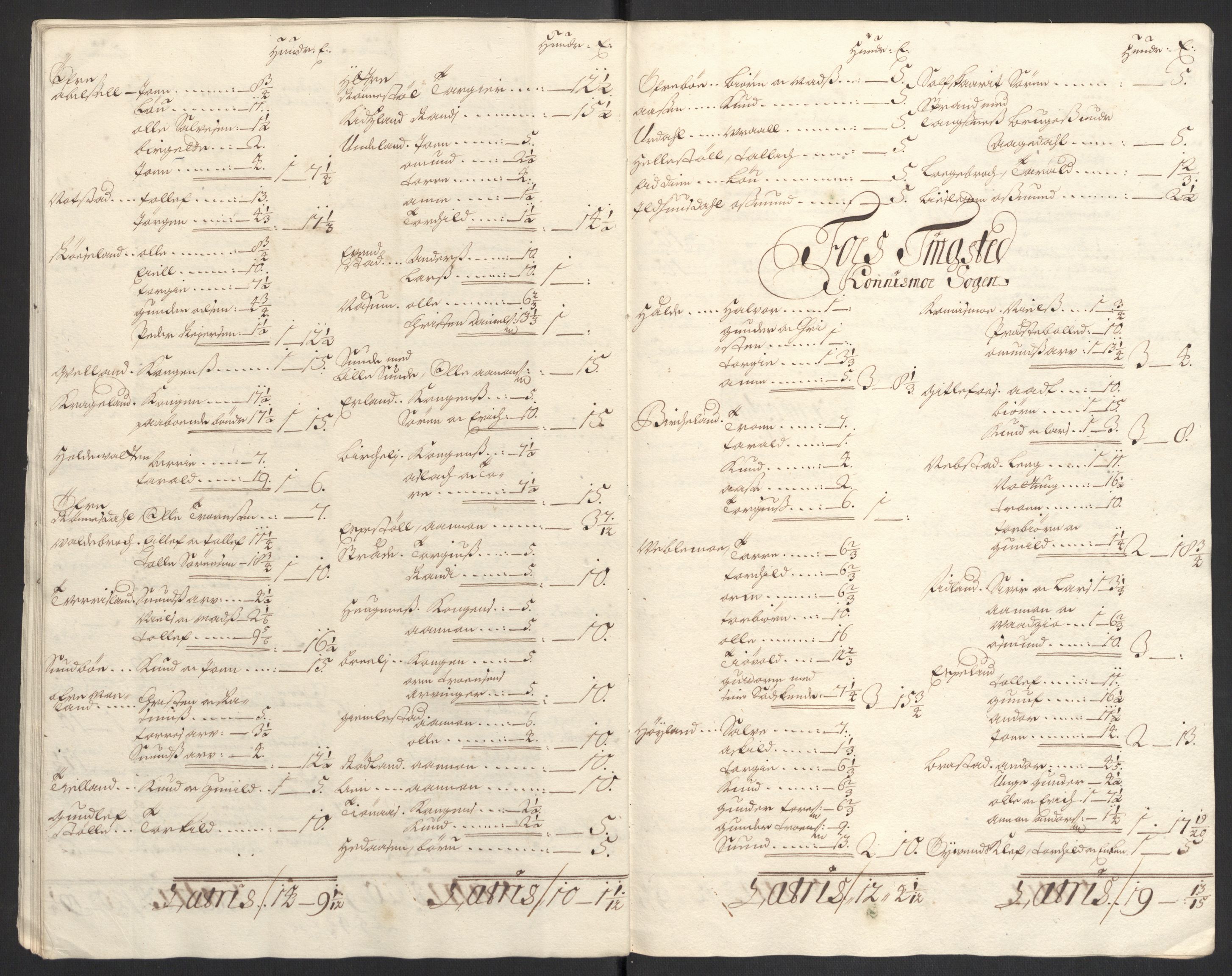 Rentekammeret inntil 1814, Reviderte regnskaper, Fogderegnskap, AV/RA-EA-4092/R43/L2548: Fogderegnskap Lista og Mandal, 1700, p. 202