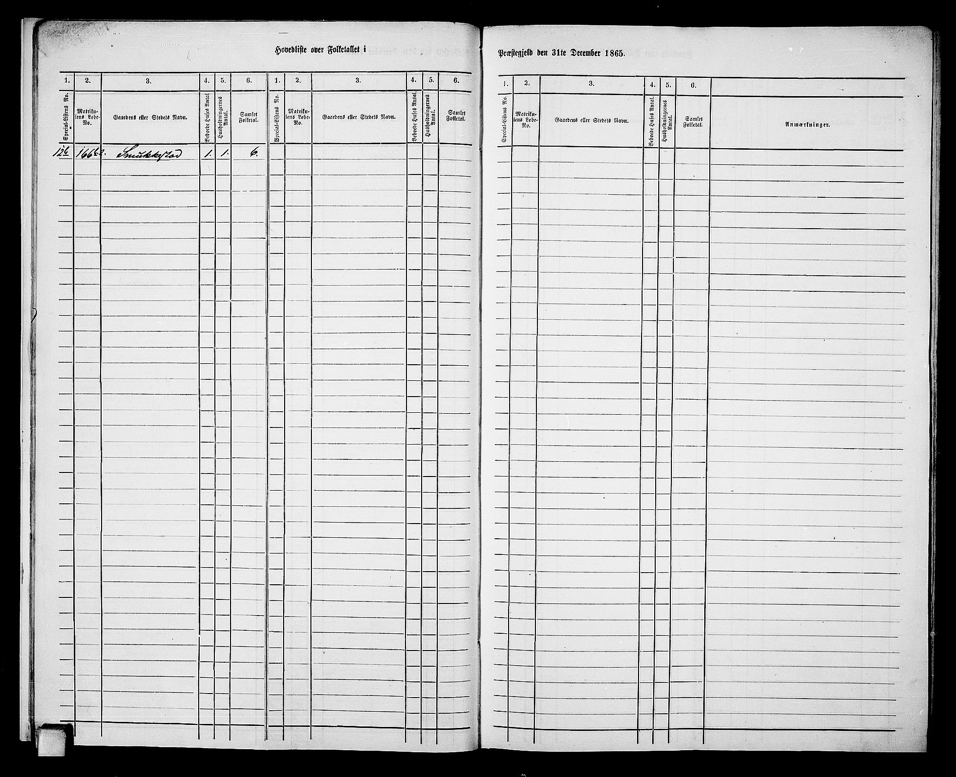 RA, 1865 census for Bø, 1865, p. 13