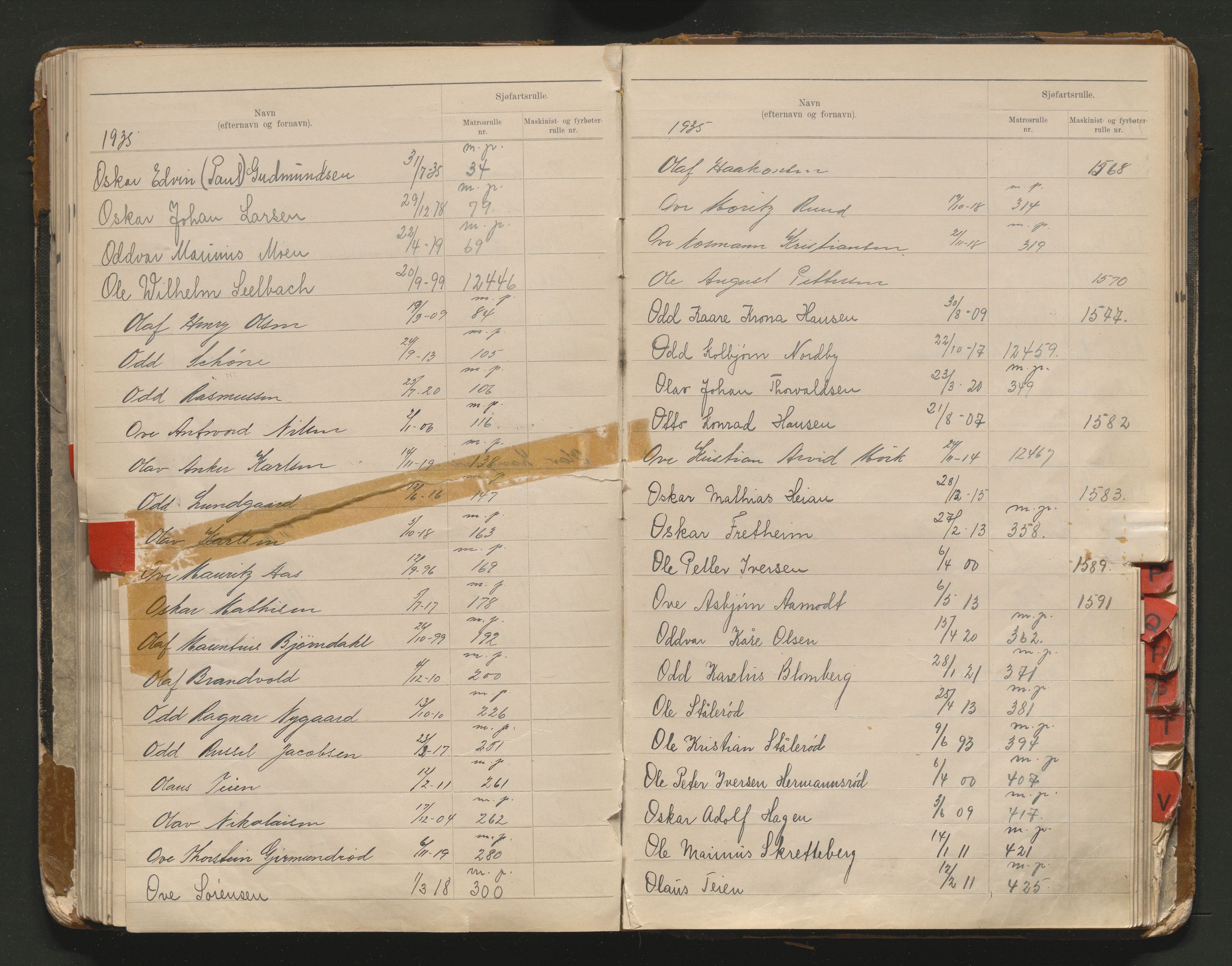 Tønsberg innrulleringskontor, AV/SAKO-A-786/G/Ga/L0003: Register til matros- , maskinist- og fyrbøterruller, 1934-1948