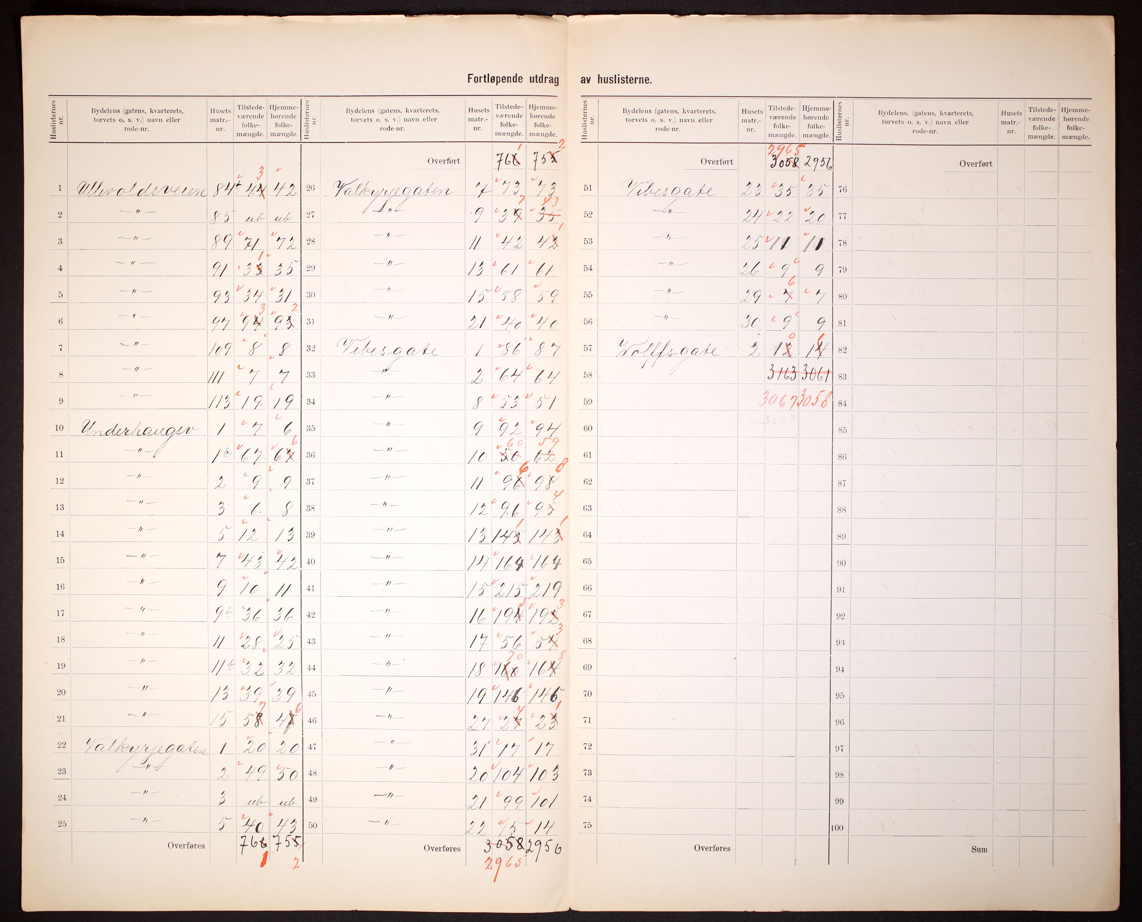 RA, 1910 census for Kristiania, 1910, p. 339