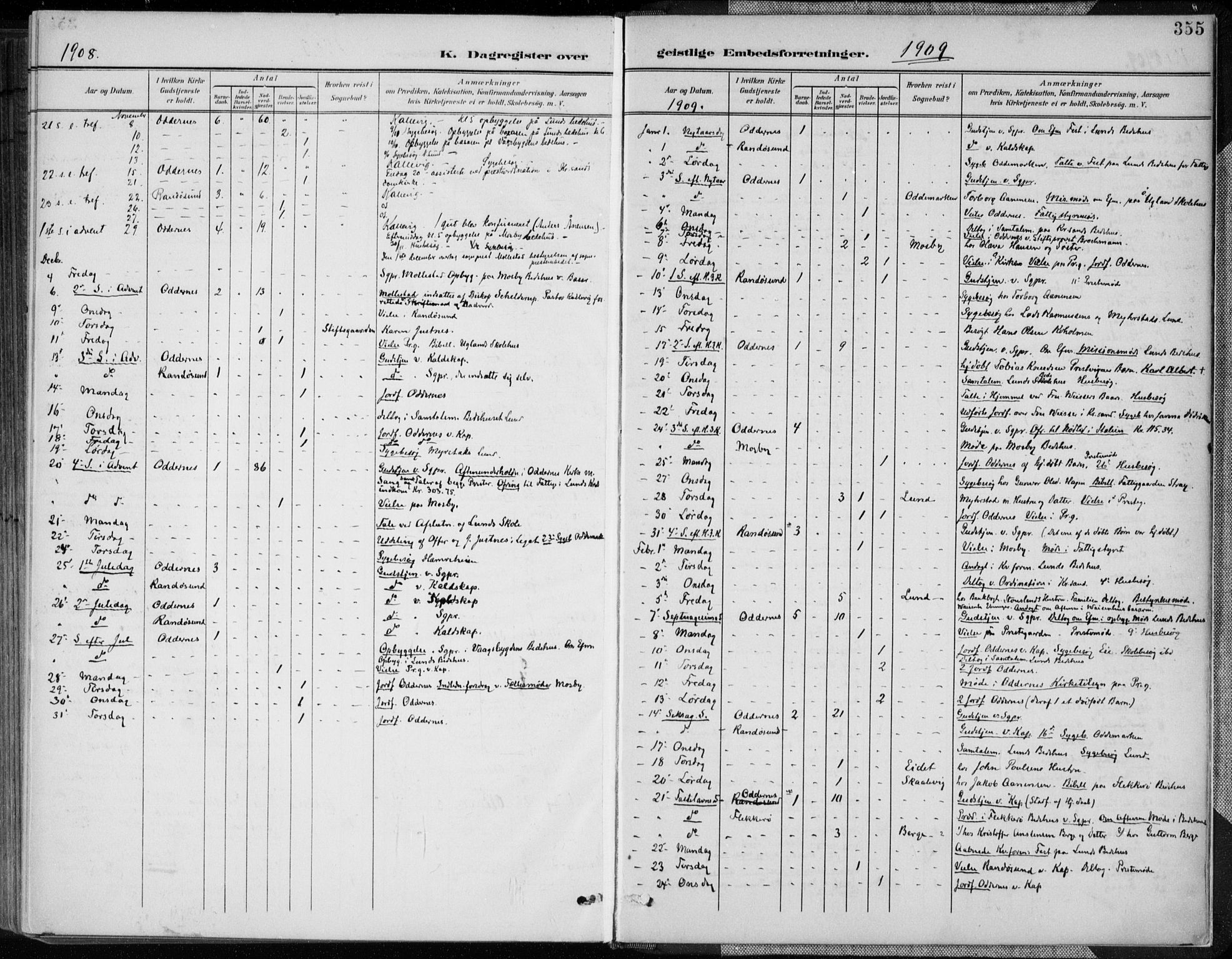 Oddernes sokneprestkontor, AV/SAK-1111-0033/F/Fa/Faa/L0010: Parish register (official) no. A 10, 1897-1911, p. 355