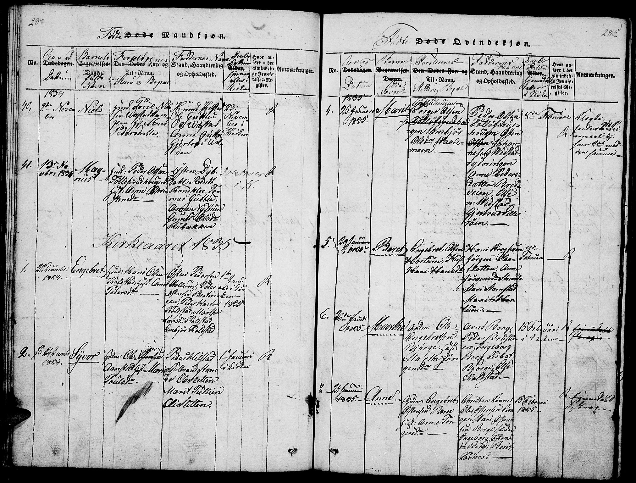 Ringebu prestekontor, SAH/PREST-082/H/Ha/Hab/L0001: Parish register (copy) no. 1, 1821-1839, p. 284-285