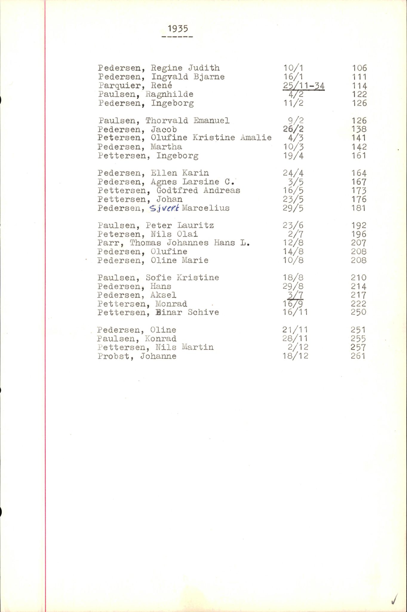 Byfogd og Byskriver i Bergen, SAB/A-3401/06/06Nb/L0005: Register til dødsfalljournaler, 1928-1941, p. 119