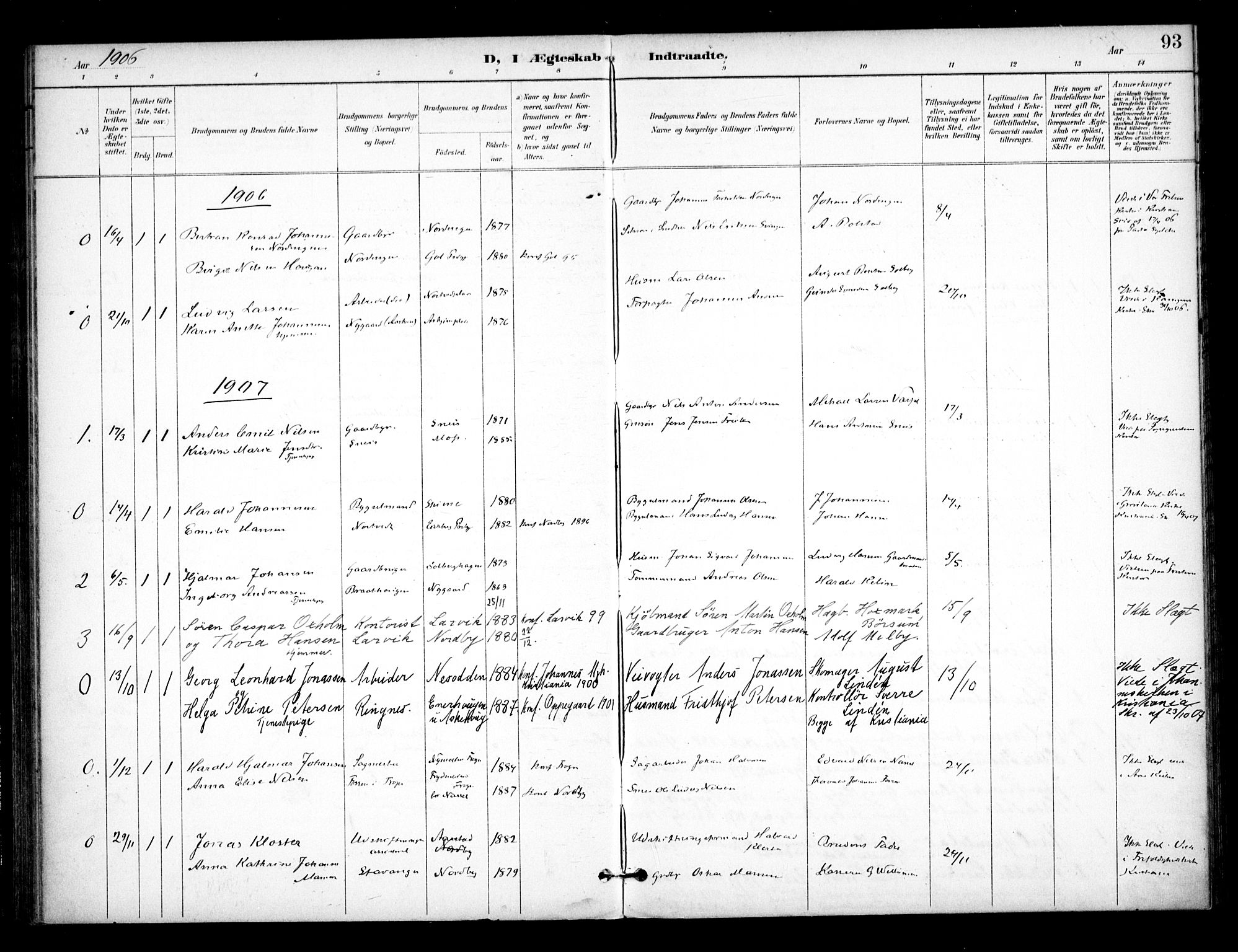 Ås prestekontor Kirkebøker, SAO/A-10894/F/Fb/L0002: Parish register (official) no. II 2, 1895-1916, p. 93