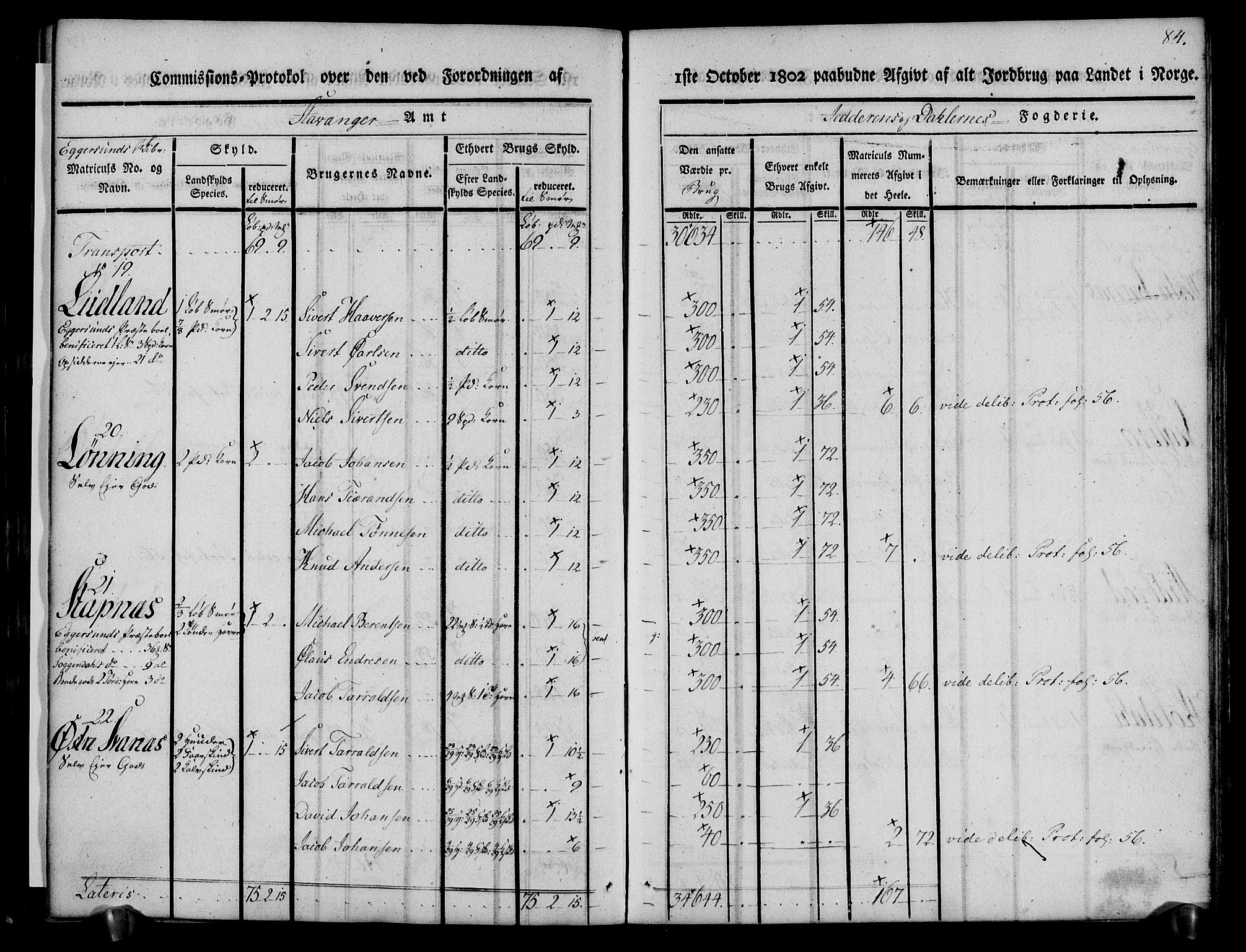 Rentekammeret inntil 1814, Realistisk ordnet avdeling, AV/RA-EA-4070/N/Ne/Nea/L0097: Jæren og Dalane fogderi. Kommisjonsprotokoll for Dalene, 1803, p. 89