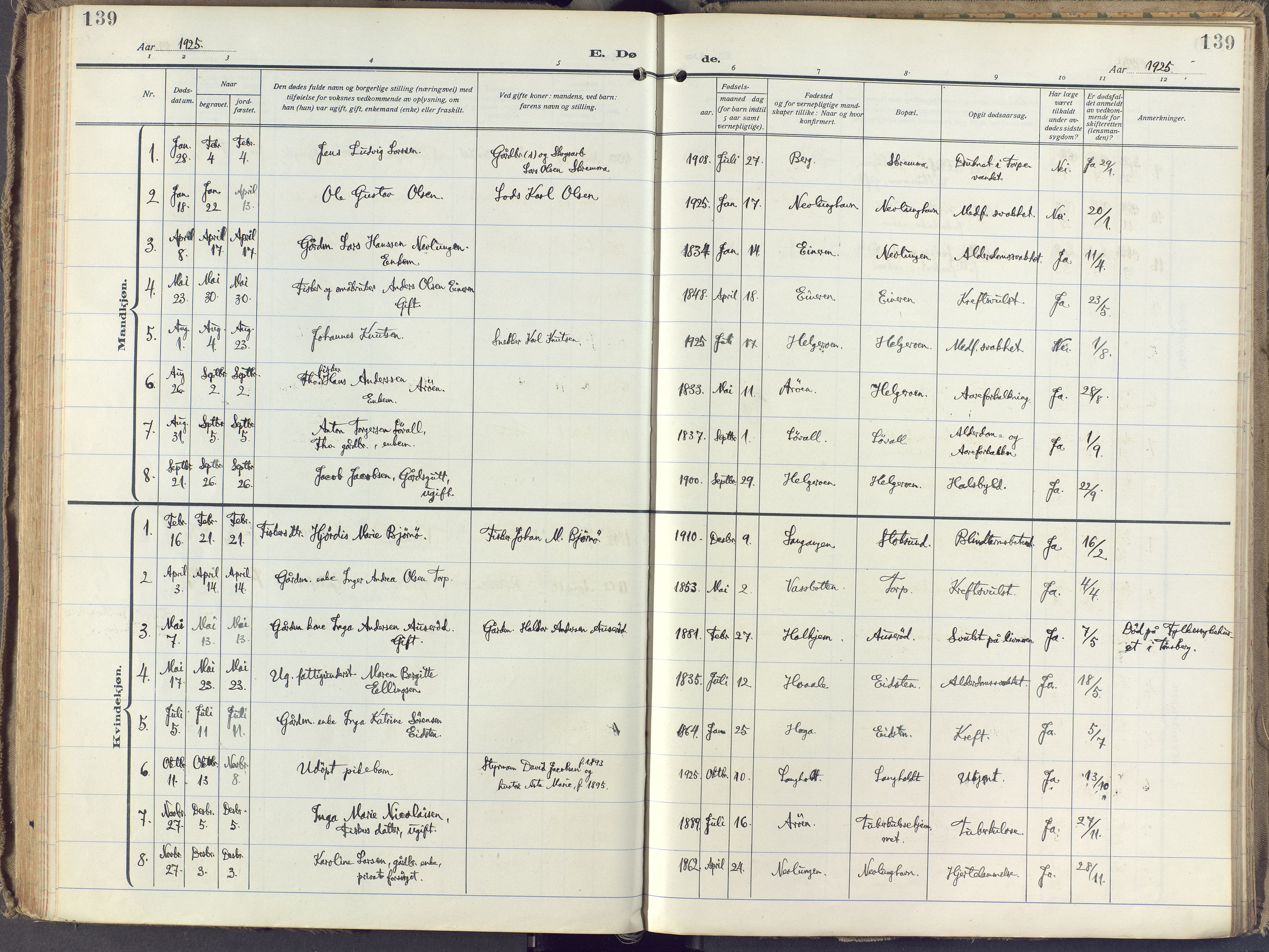 Brunlanes kirkebøker, SAKO/A-342/F/Fb/L0004: Parish register (official) no. II 4, 1923-1940, p. 139