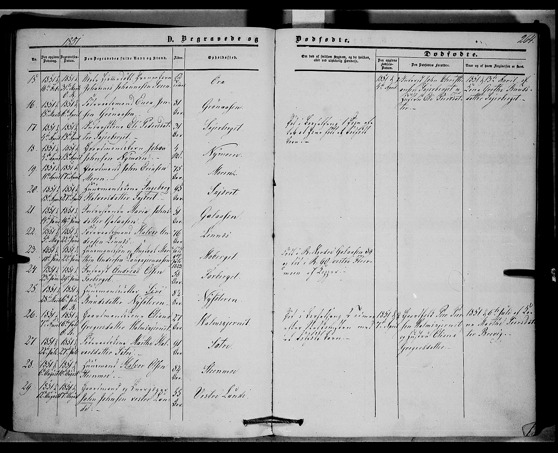 Trysil prestekontor, AV/SAH-PREST-046/H/Ha/Haa/L0005: Parish register (official) no. 5, 1851-1865, p. 264