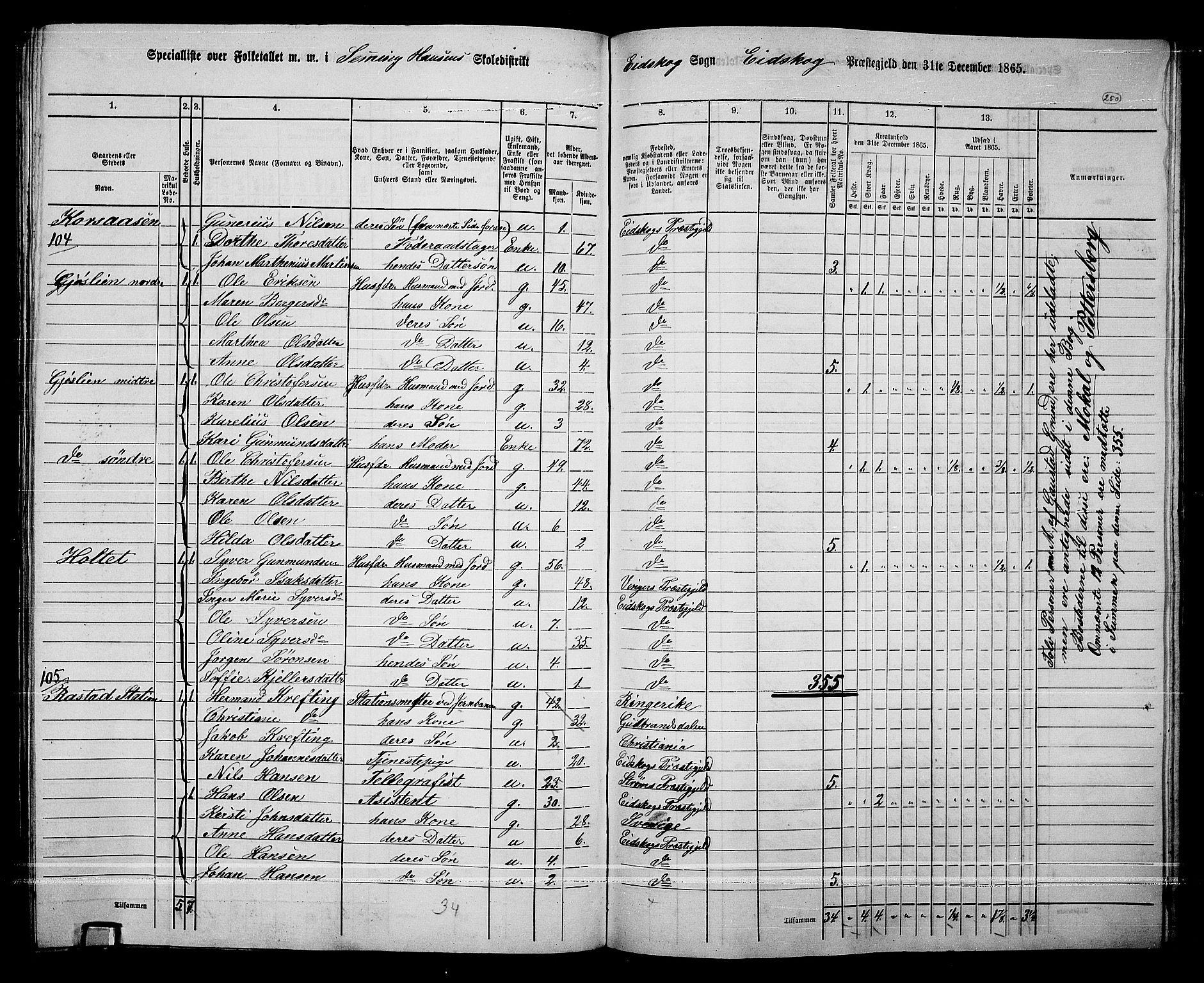 RA, 1865 census for Eidskog, 1865, p. 226