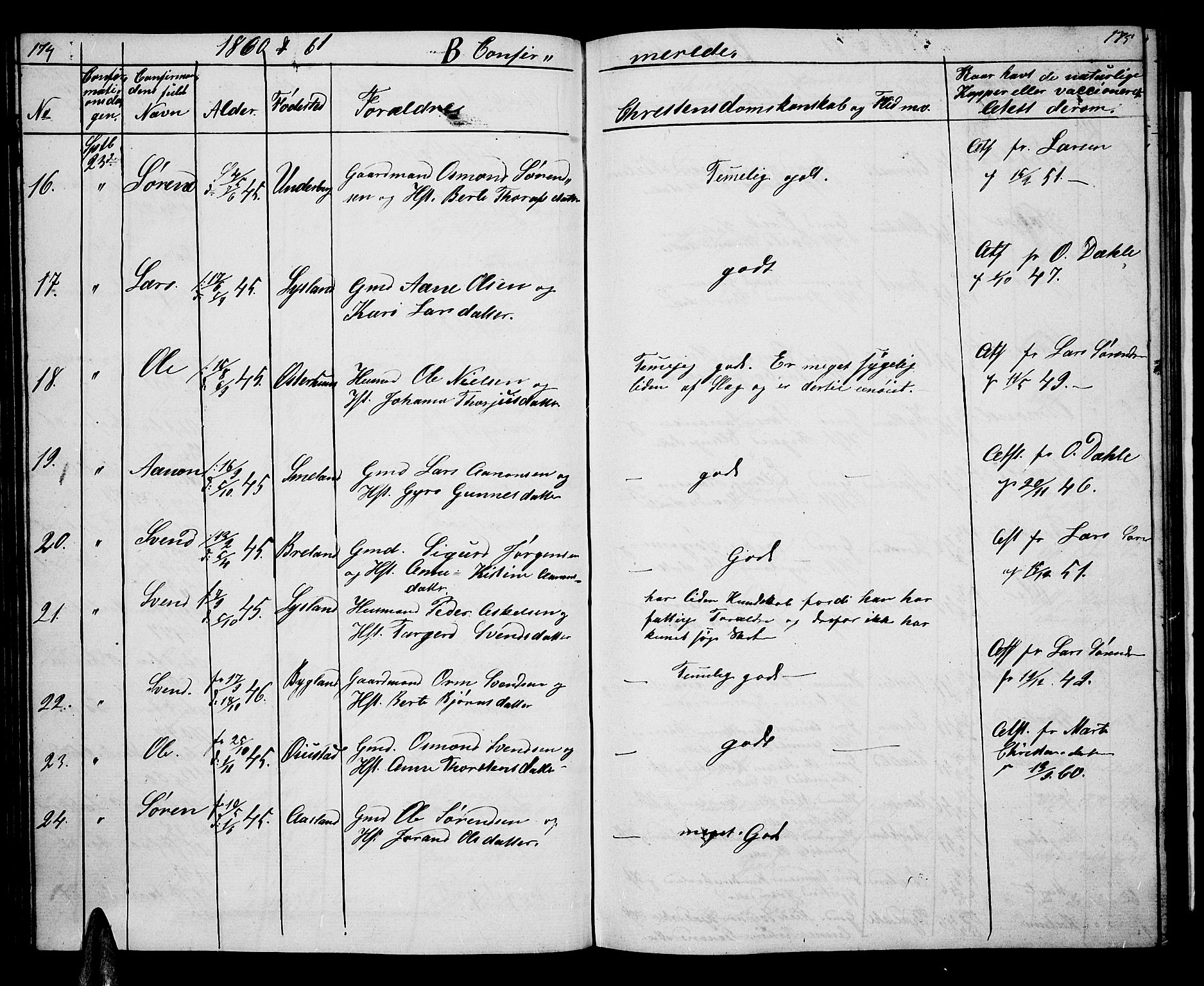 Åseral sokneprestkontor, AV/SAK-1111-0051/F/Fb/L0001: Parish register (copy) no. B 1, 1856-1877, p. 174-175