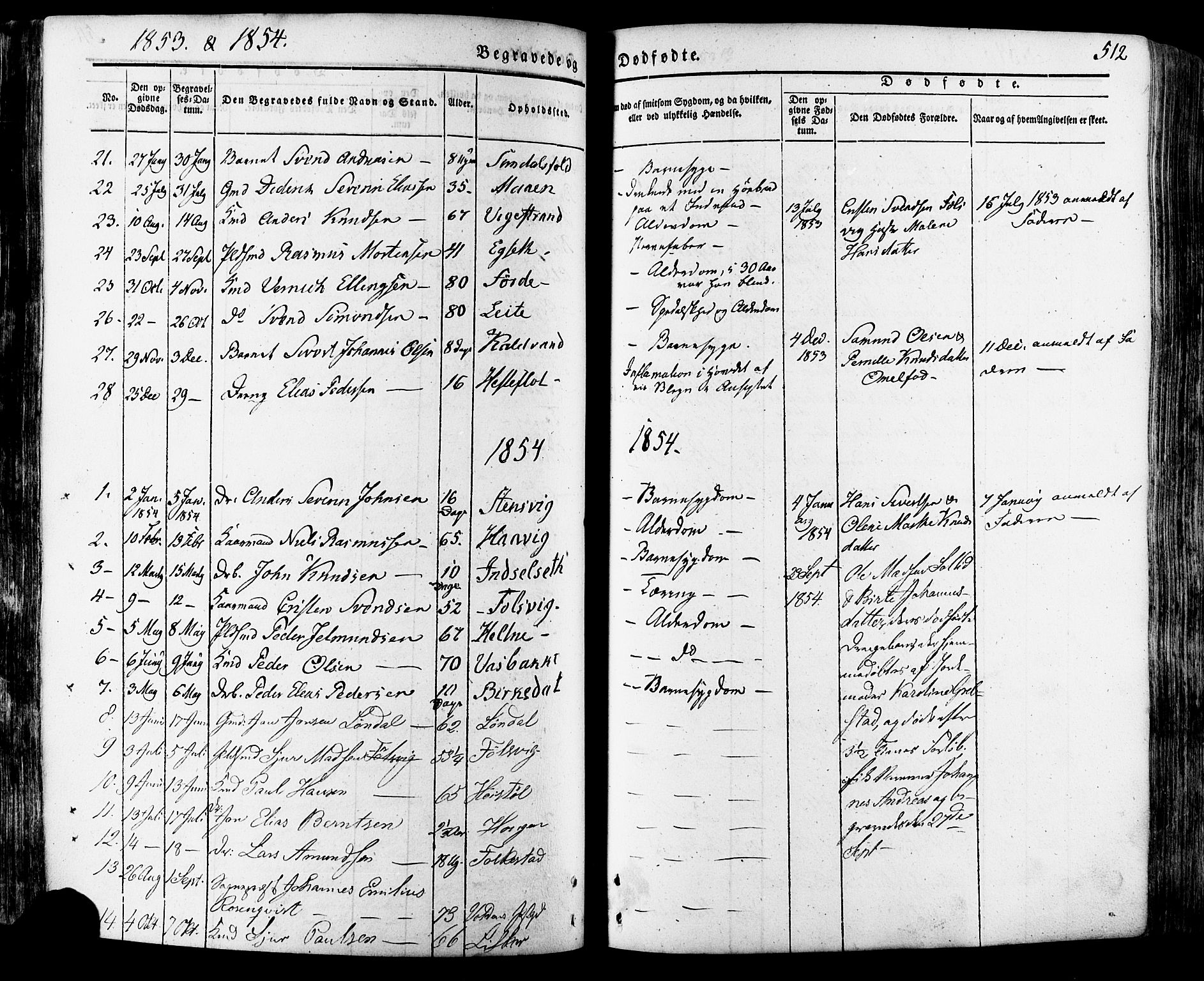 Ministerialprotokoller, klokkerbøker og fødselsregistre - Møre og Romsdal, SAT/A-1454/511/L0140: Parish register (official) no. 511A07, 1851-1878, p. 512