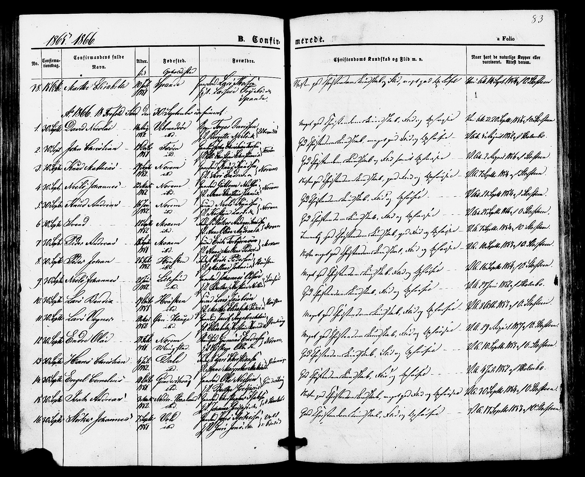 Torvastad sokneprestkontor, AV/SAST-A -101857/H/Ha/Haa/L0010: Parish register (official) no. A 10, 1857-1878, p. 83