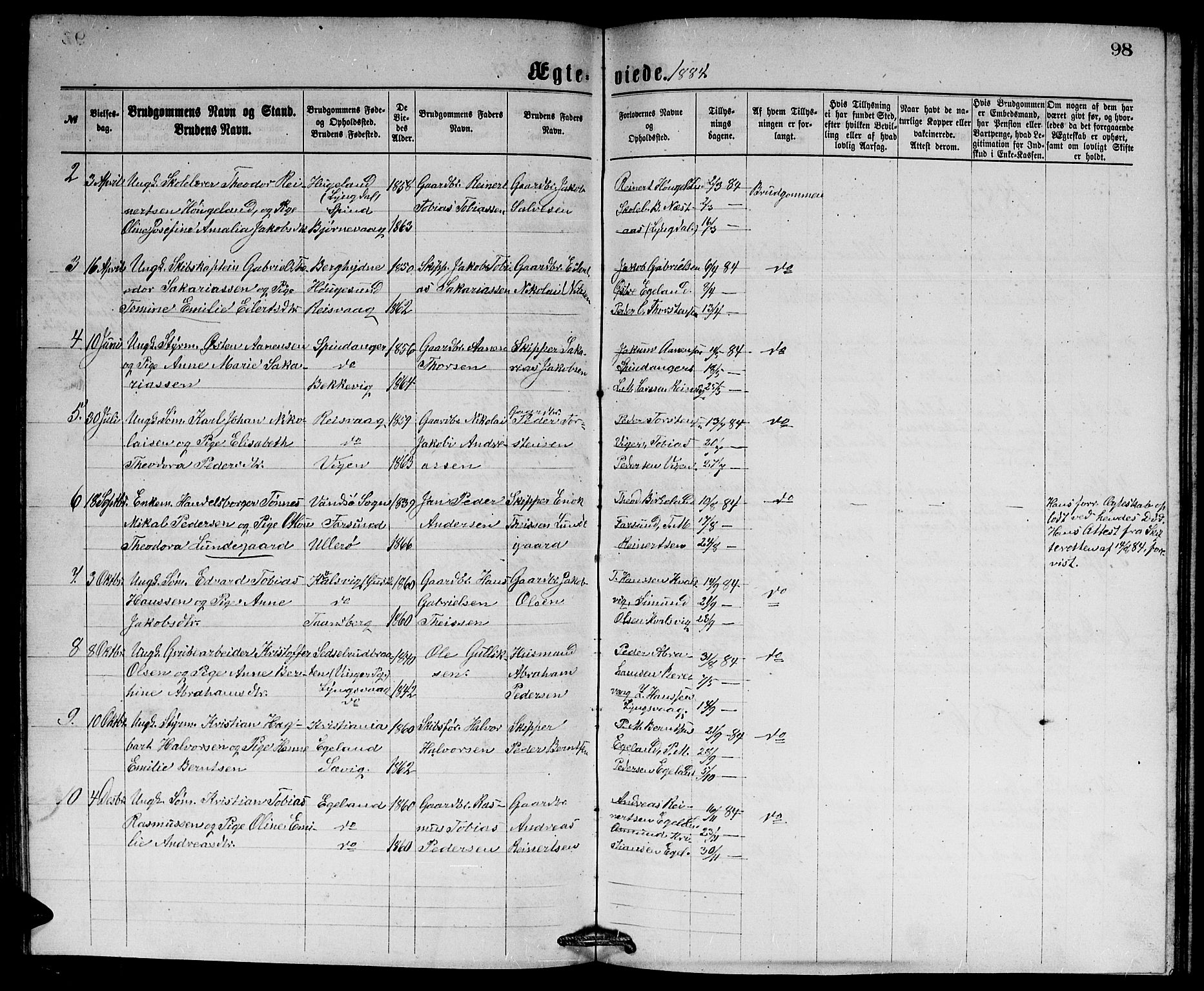 Herad sokneprestkontor, SAK/1111-0018/F/Fb/Fbb/L0003: Parish register (copy) no. B 3, 1872-1889, p. 98