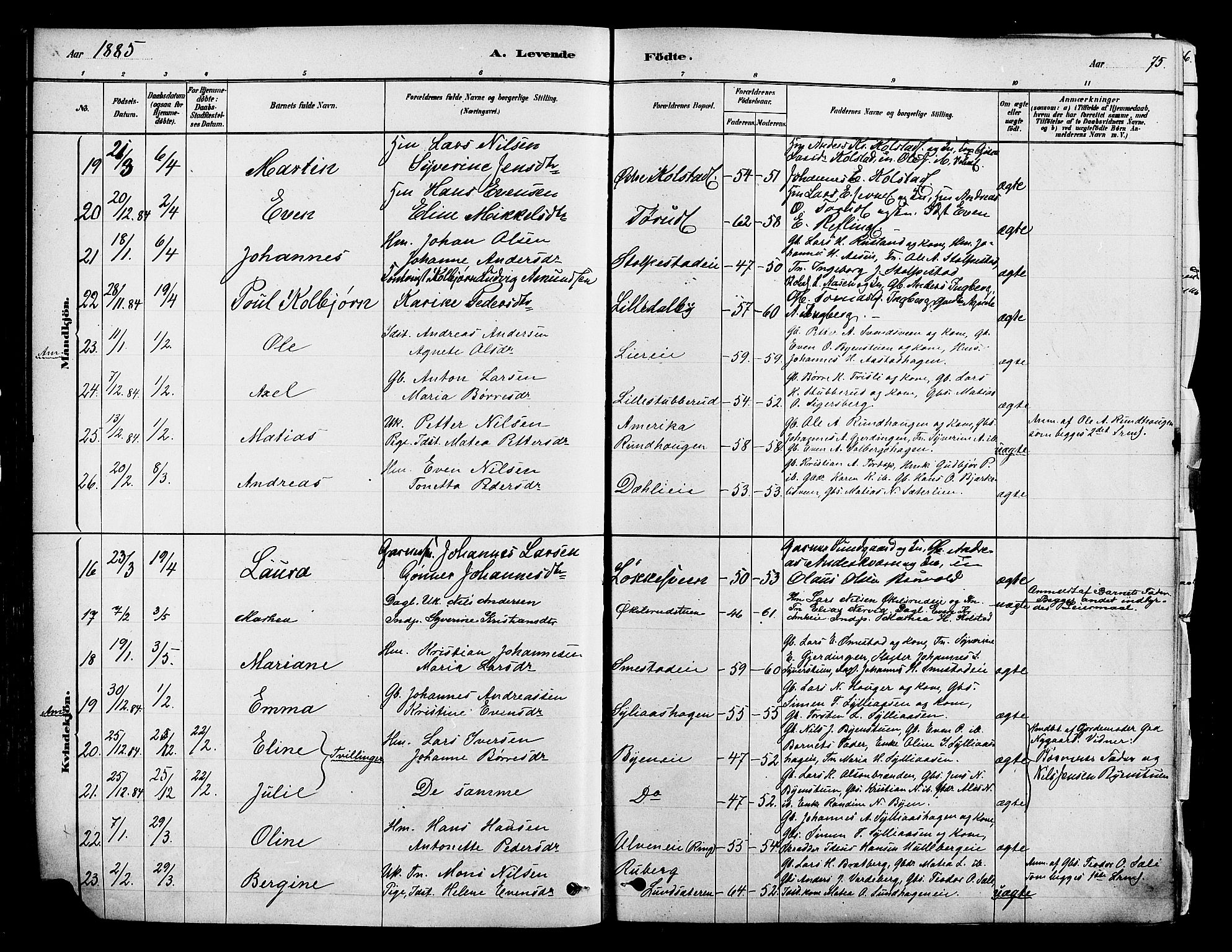 Ringsaker prestekontor, SAH/PREST-014/K/Ka/L0012: Parish register (official) no. 12, 1879-1890, p. 75
